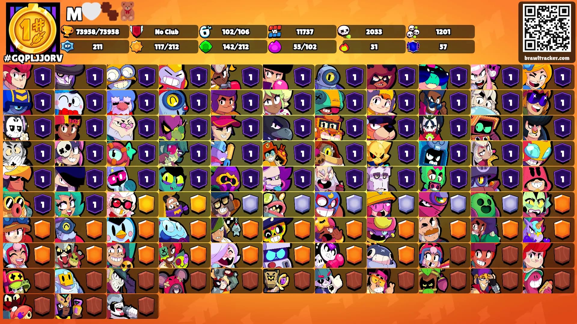 M🤍🐾🧸's Ranks
