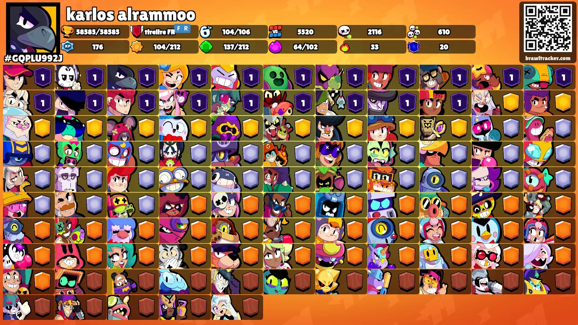 karlos alrammoo's Ranks