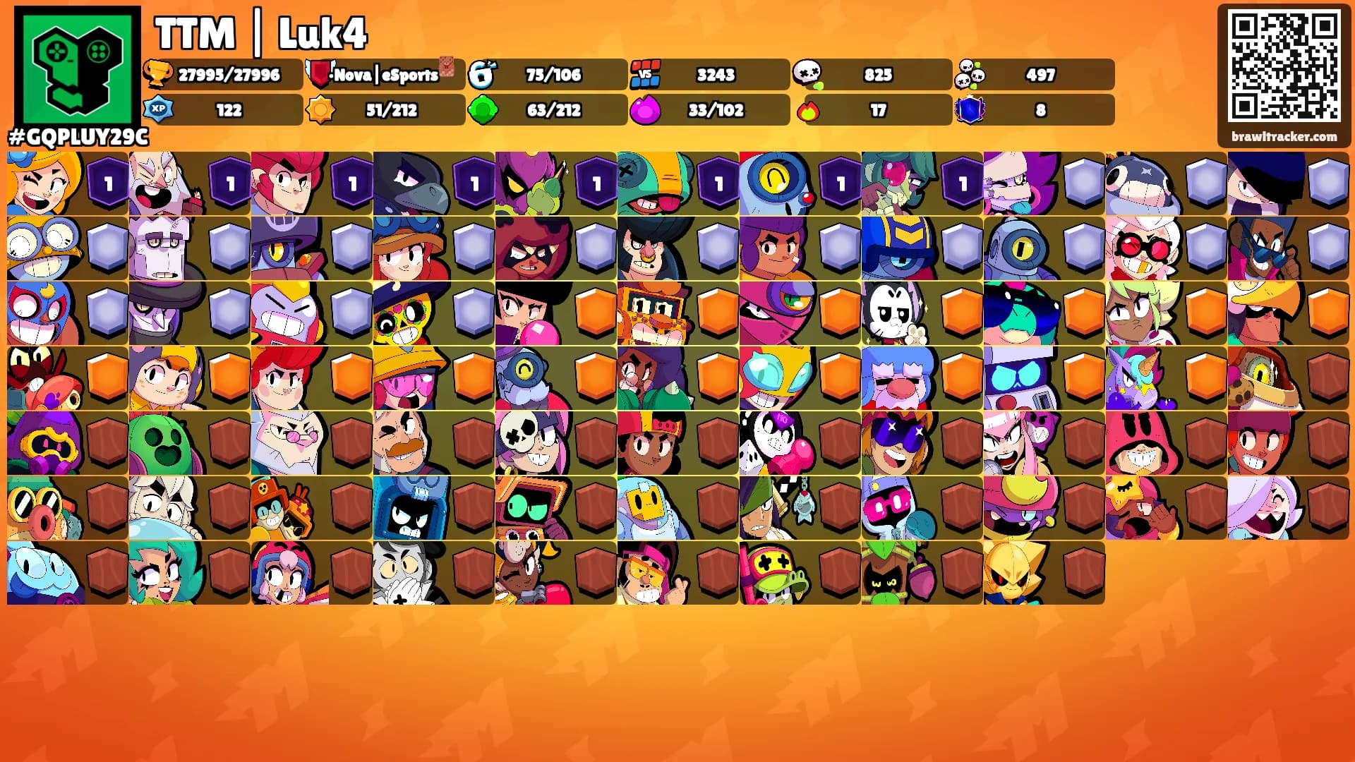 TTM | Luk4's Ranks