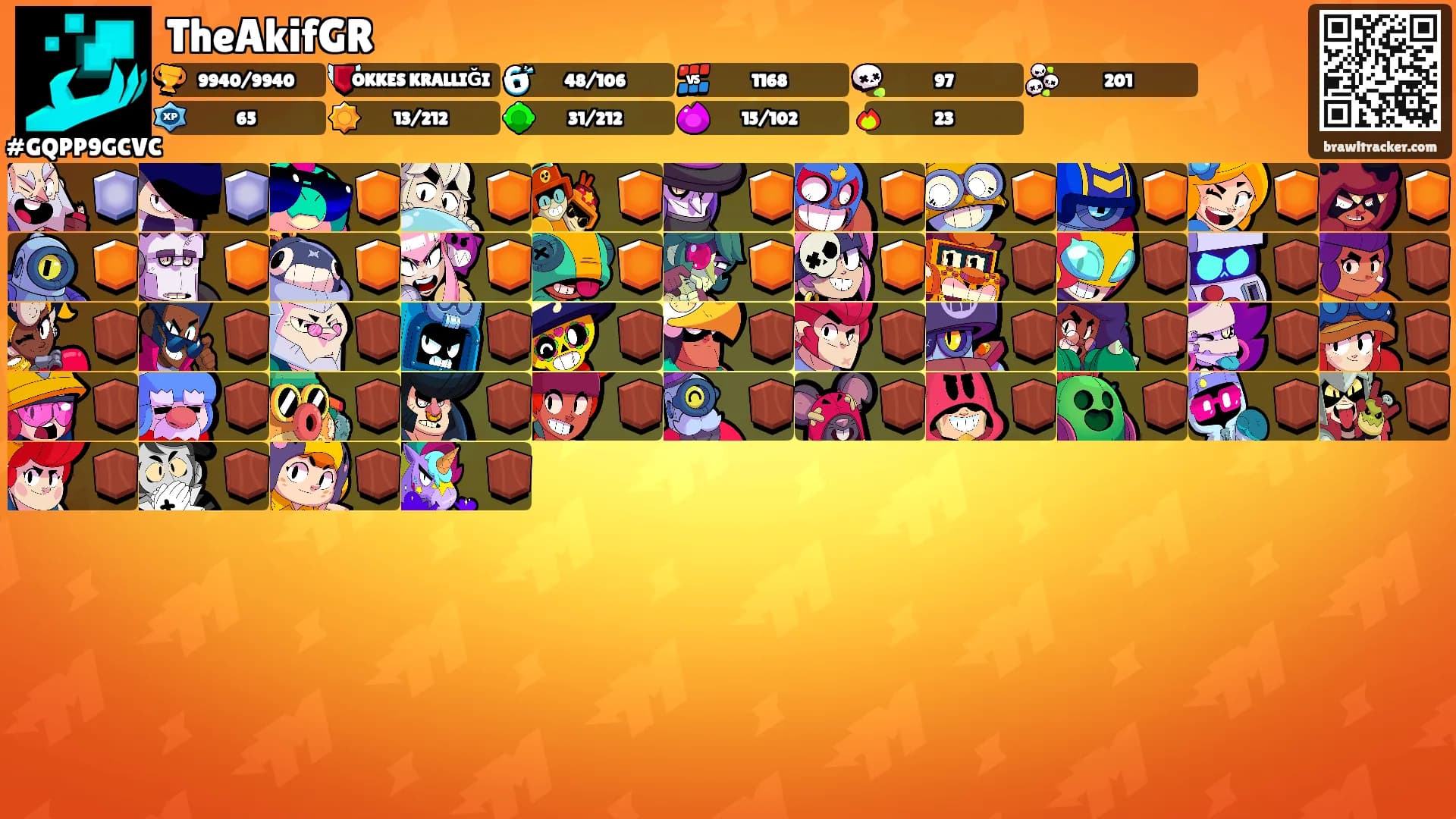 TheAkifGR's Ranks