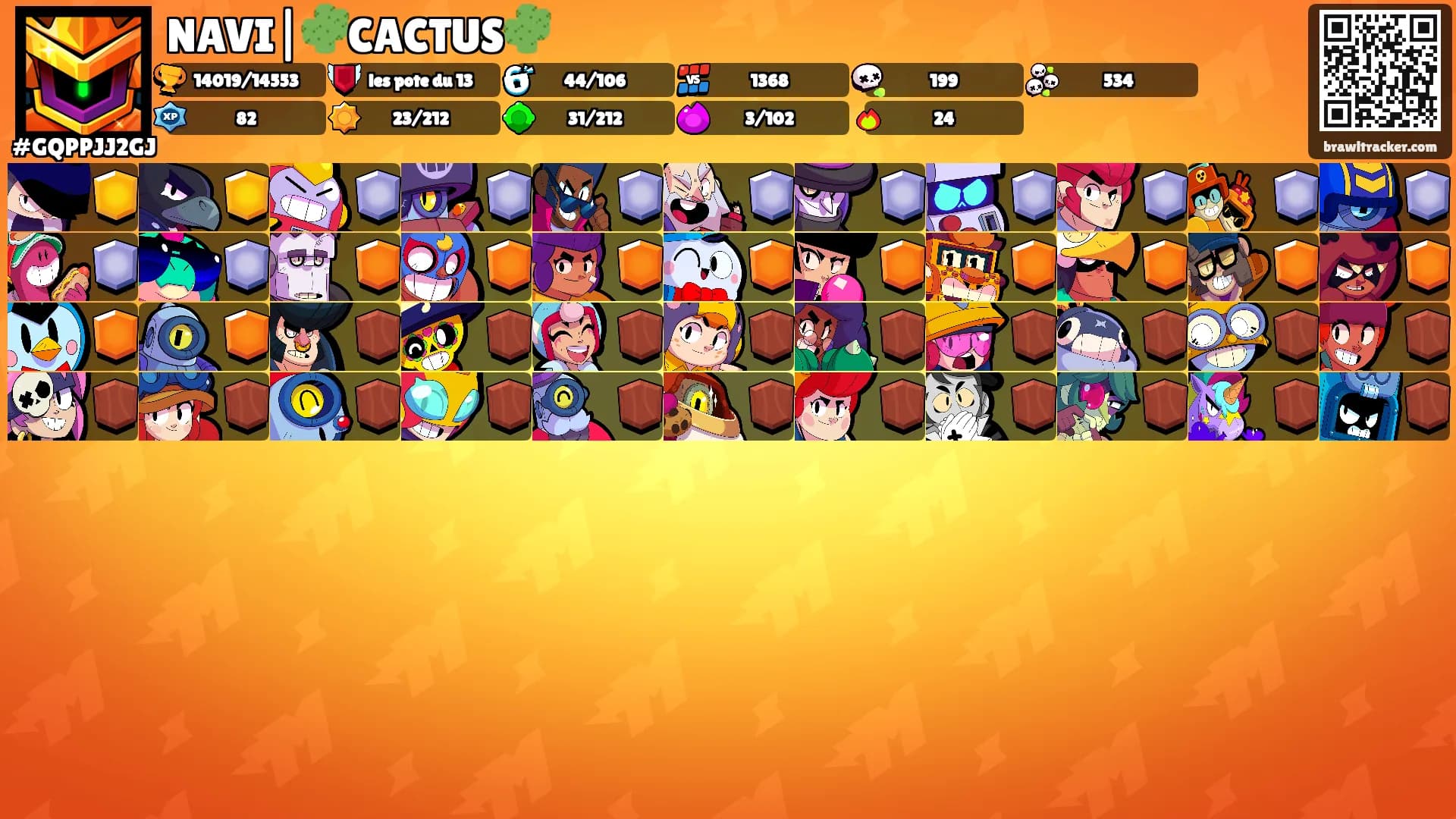 NAVI|🌵CACTUS🌵's Ranks
