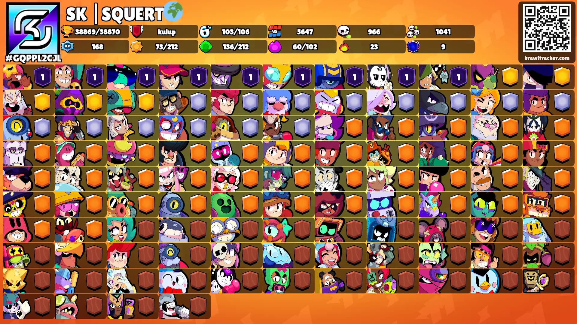 SK |SQUERT🌍's Ranks