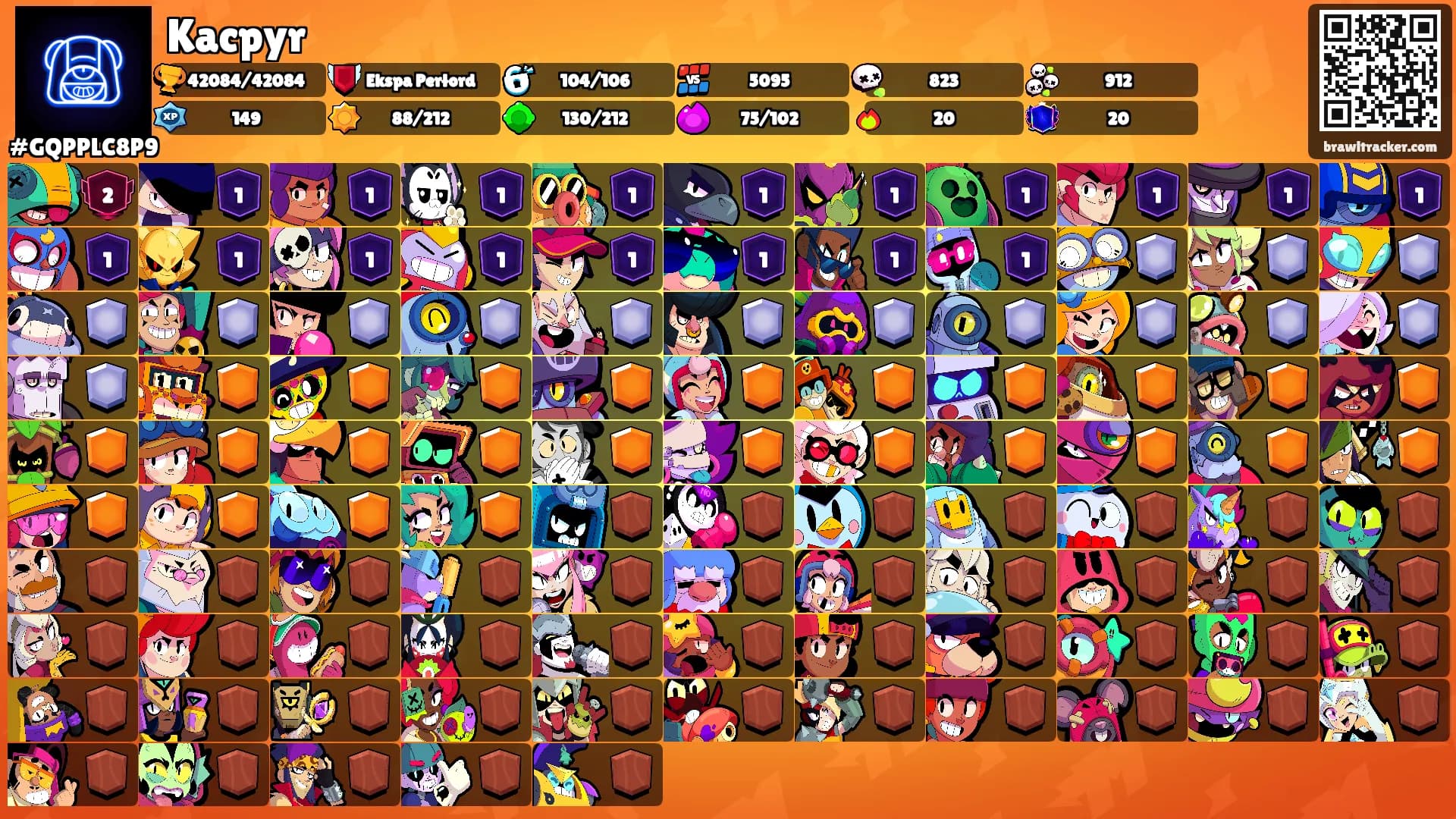 Kacpyr's Ranks