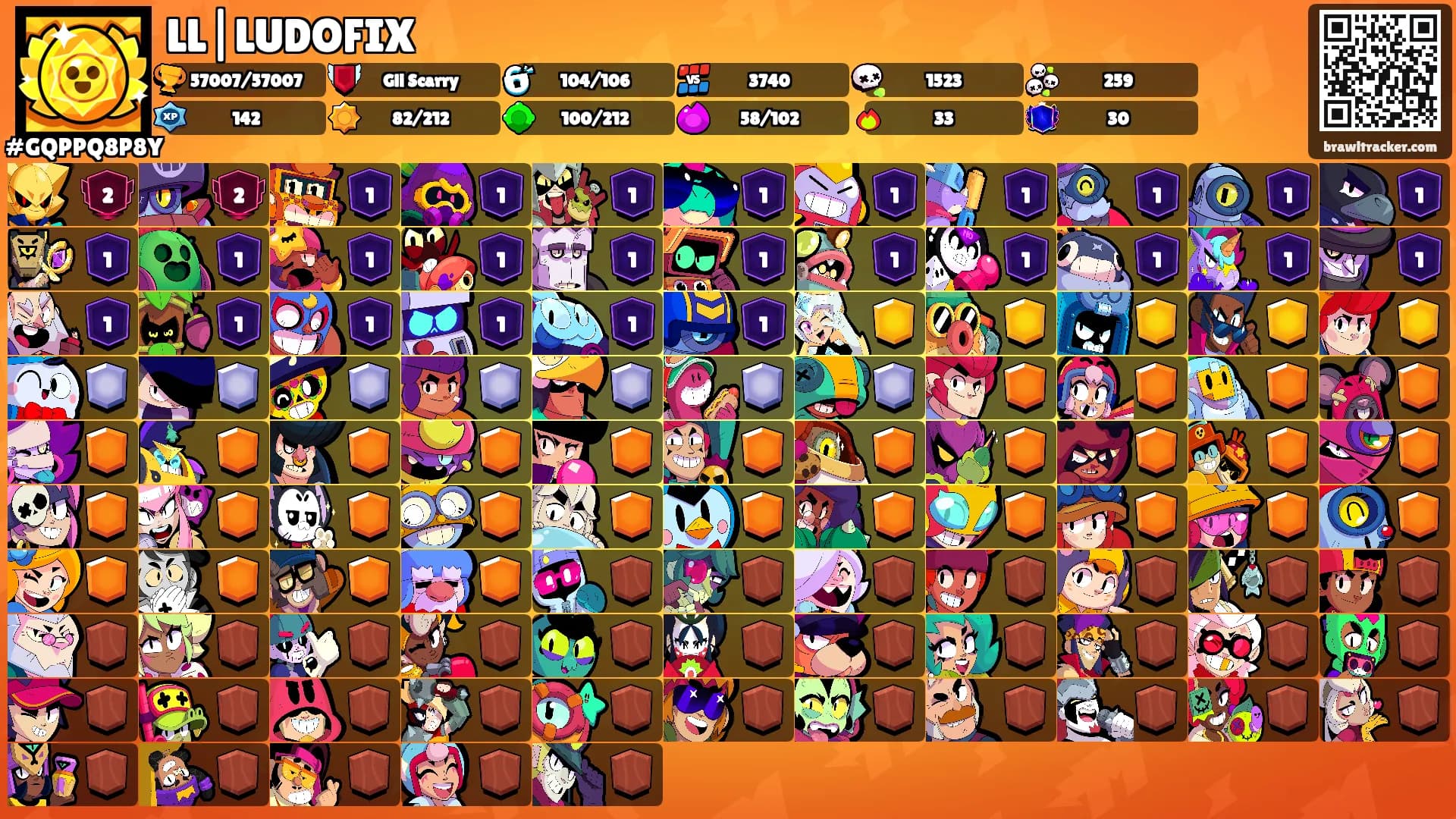 LL|LUDOFIX's Ranks