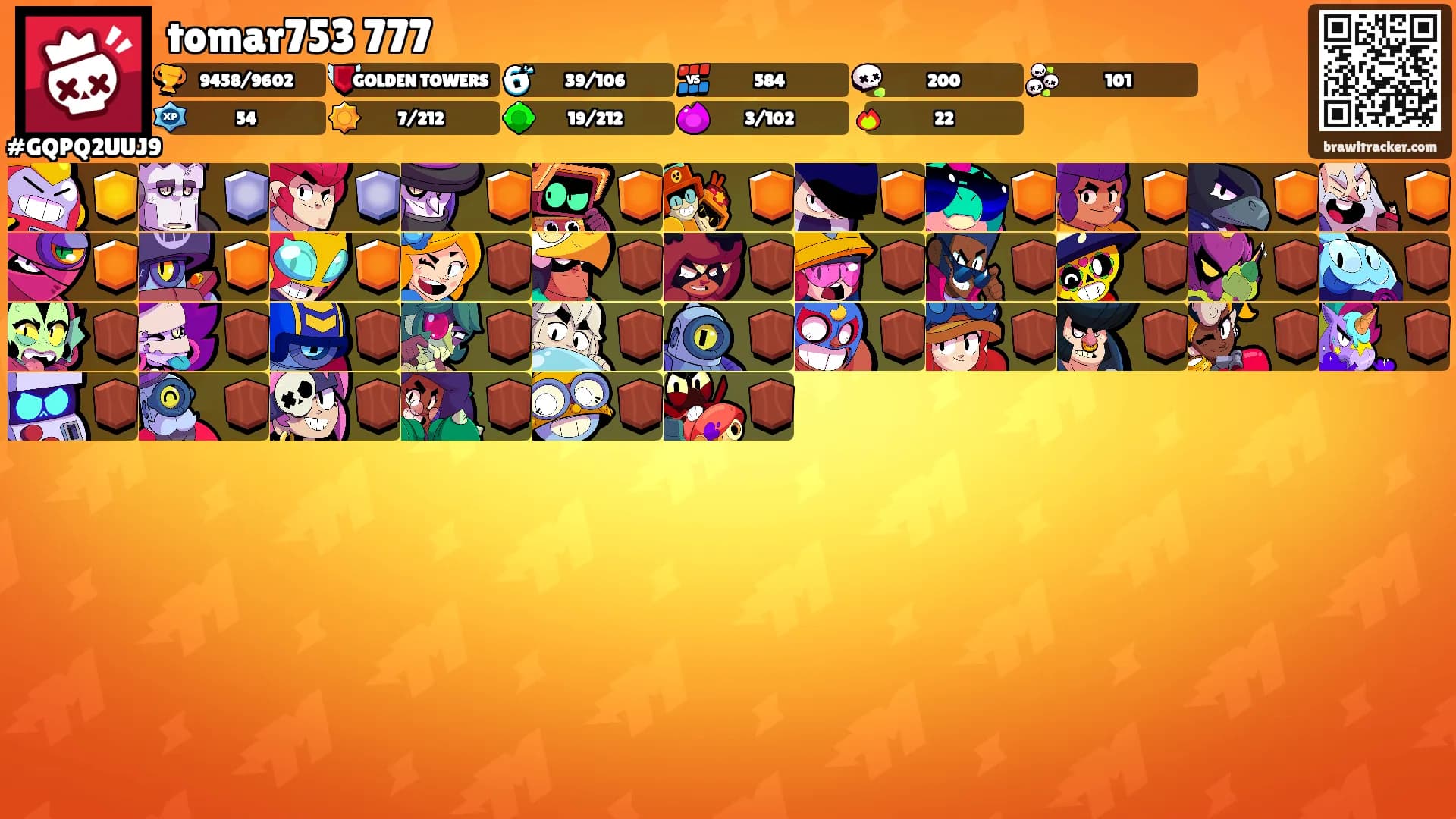 tomar753 777's Ranks