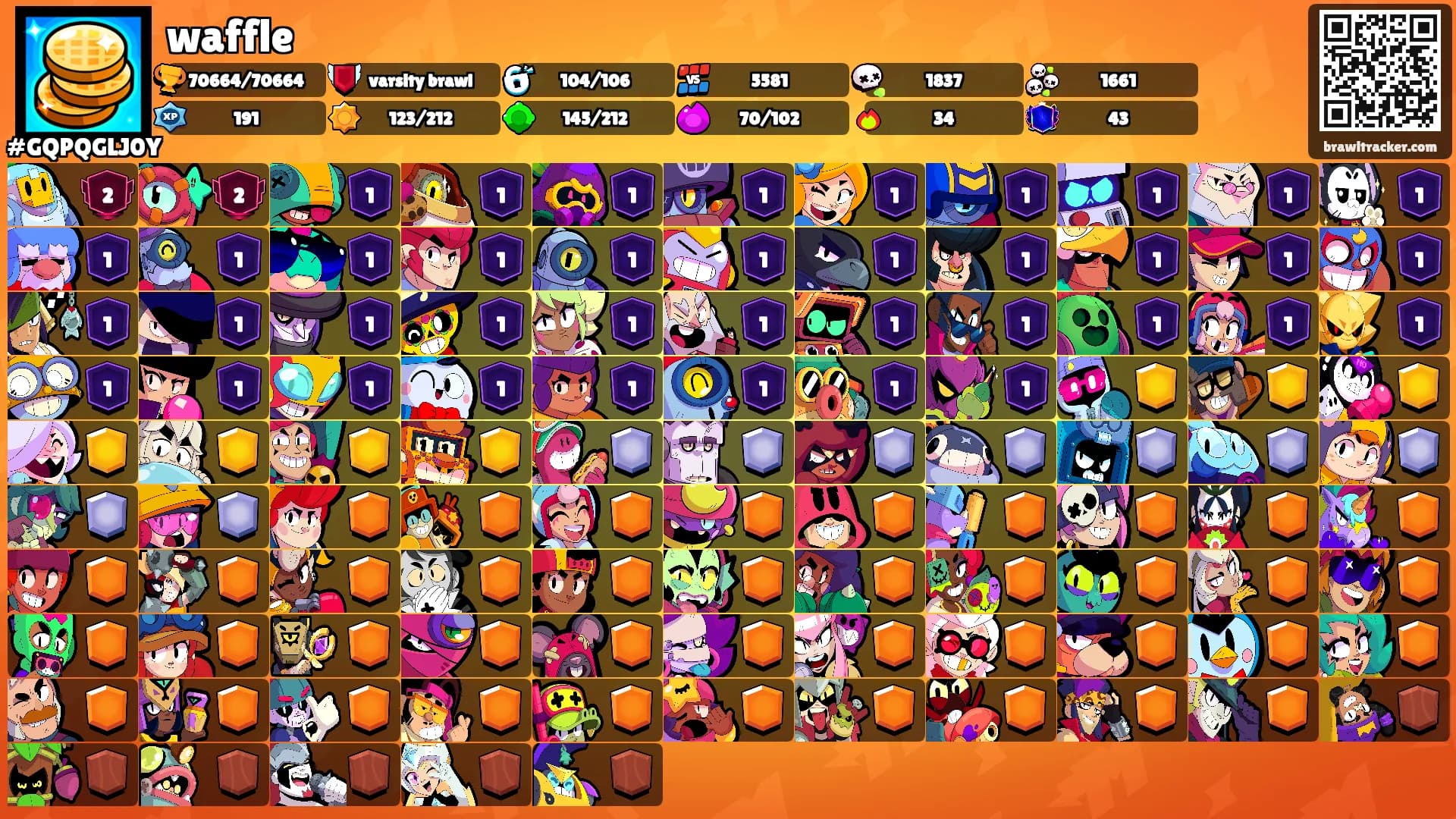 waffle's Ranks