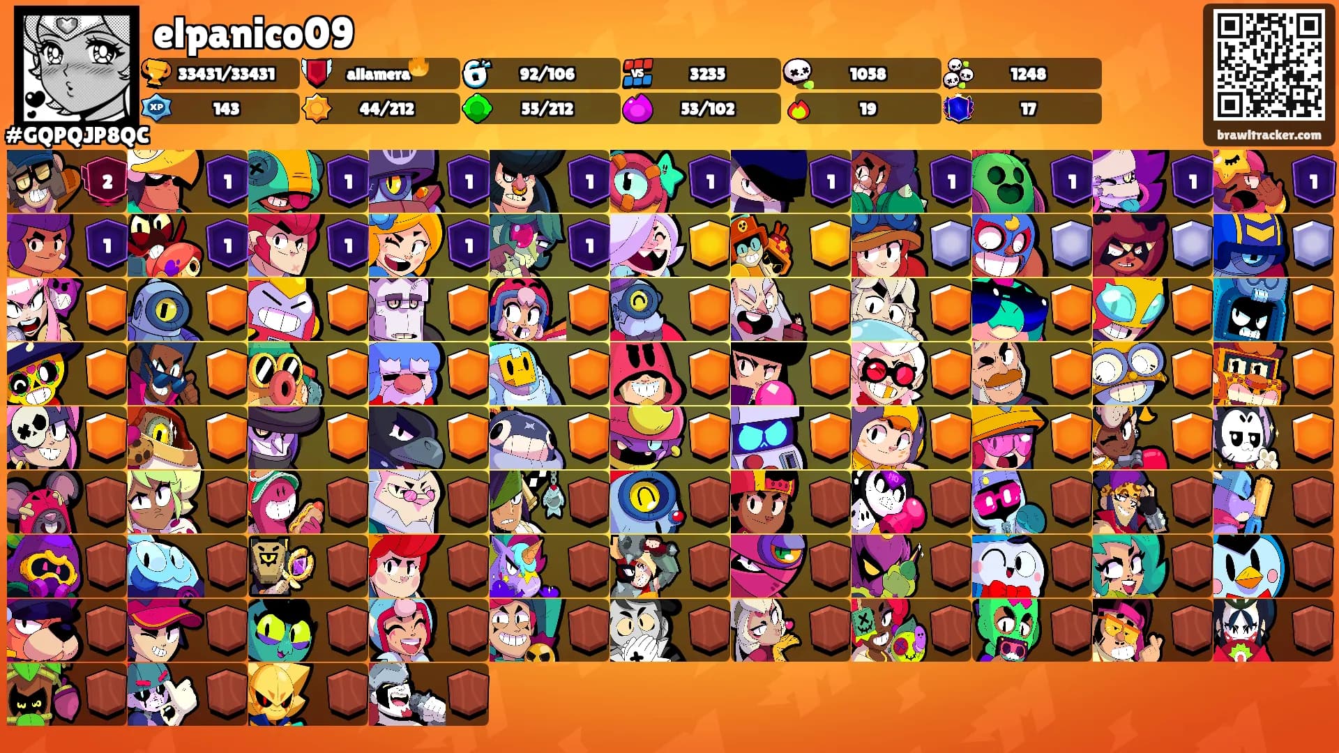 elpanico09's Ranks