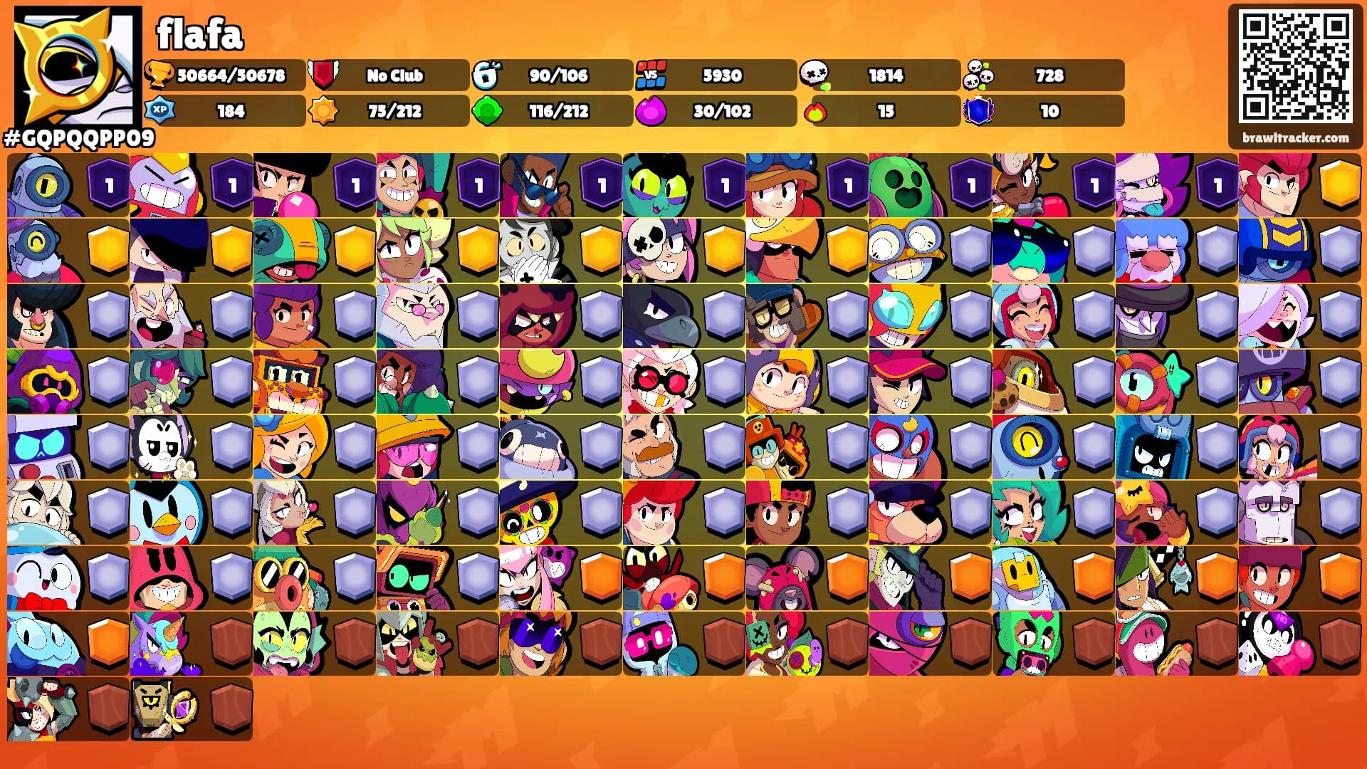 flafa's Ranks