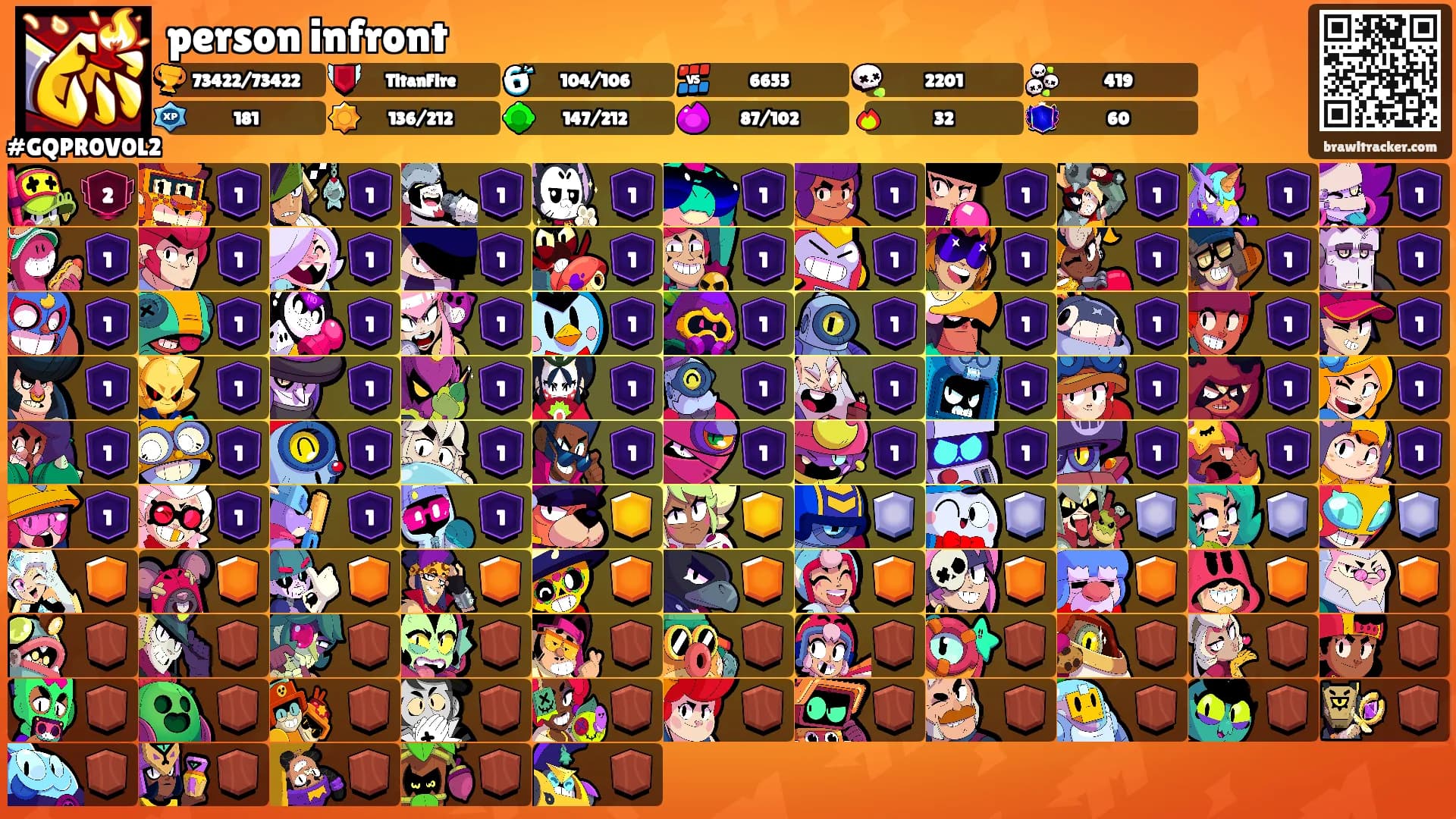 person infront's Ranks