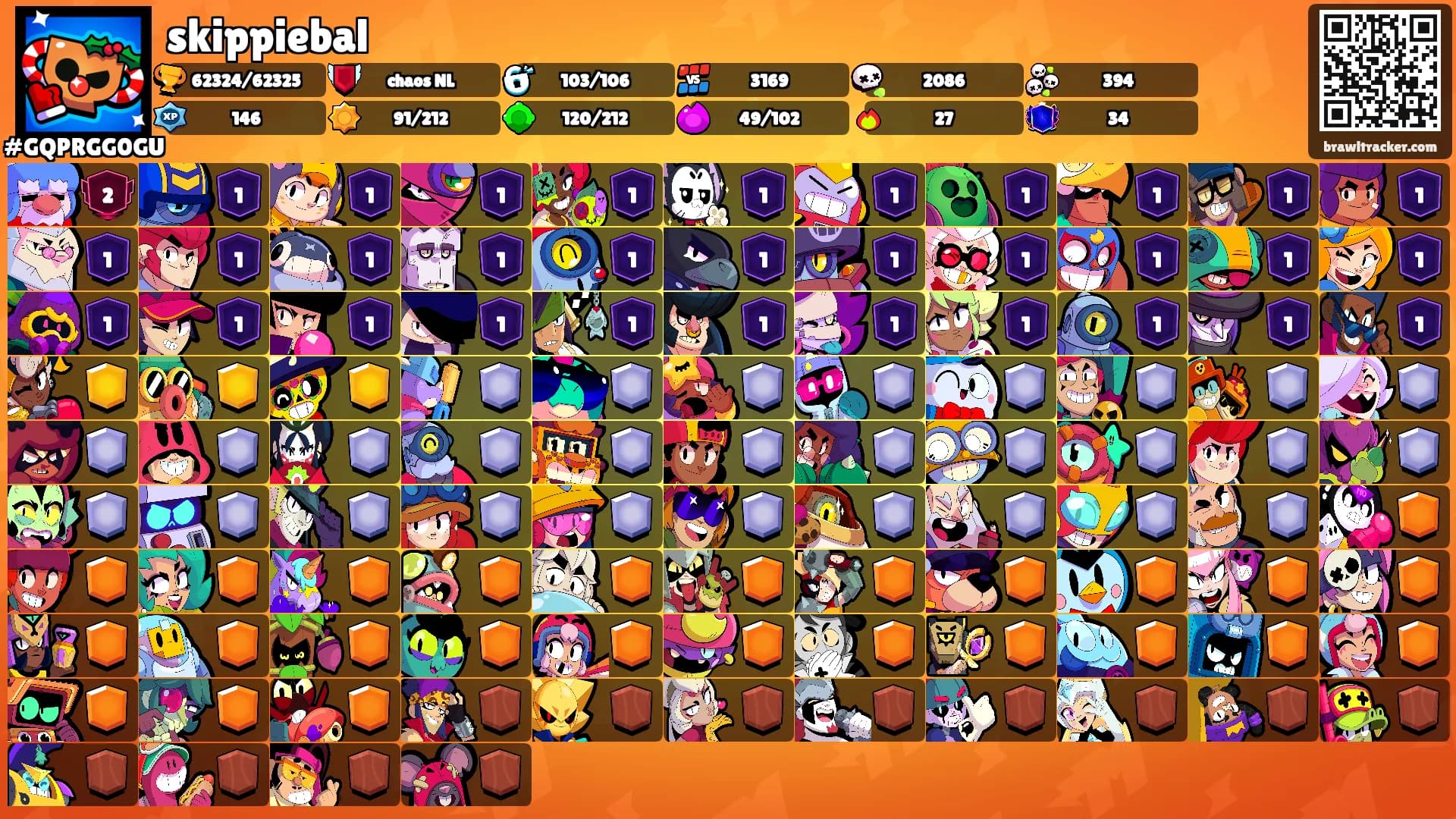 skippiebal's Ranks