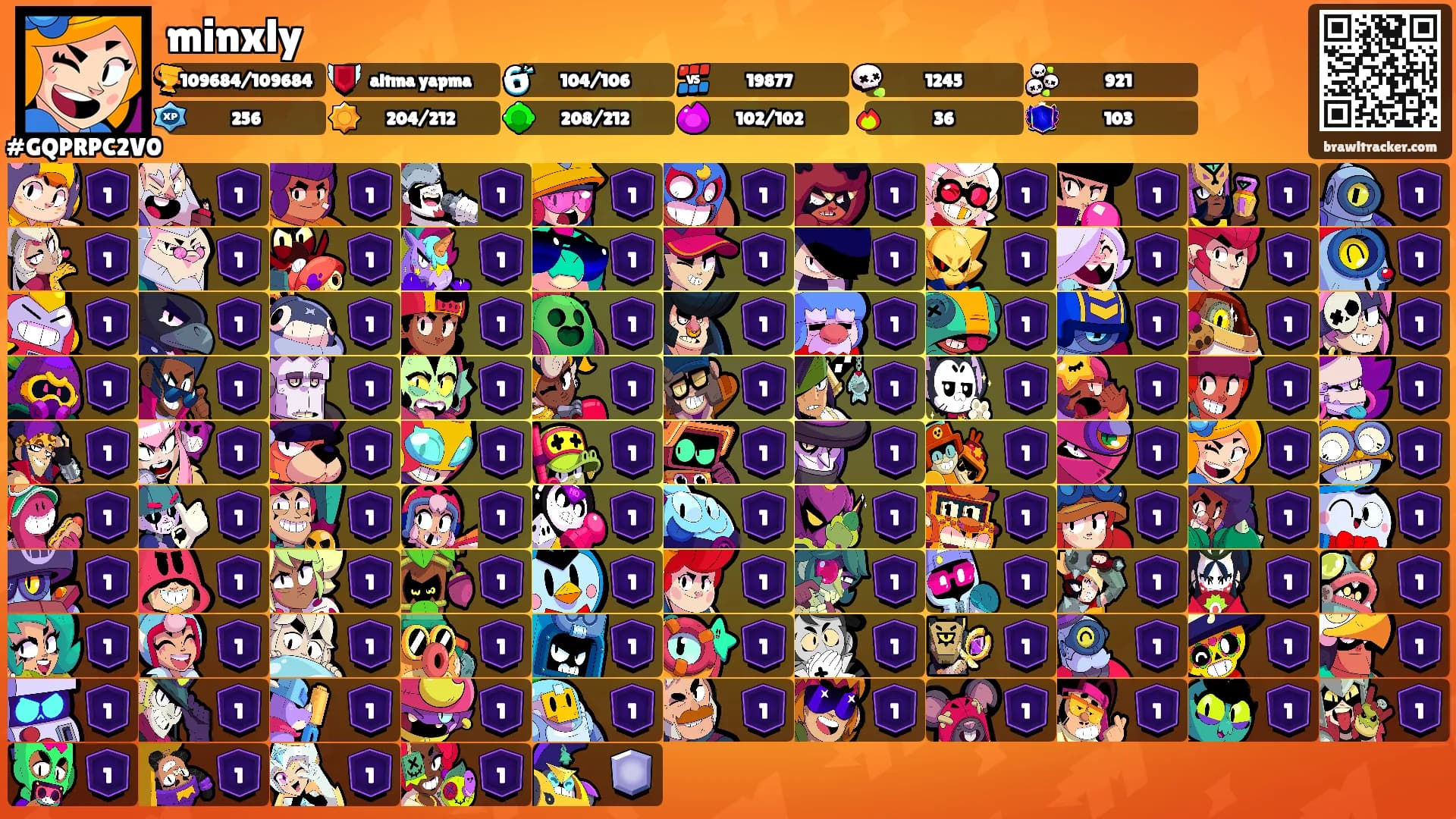 minxly's Ranks