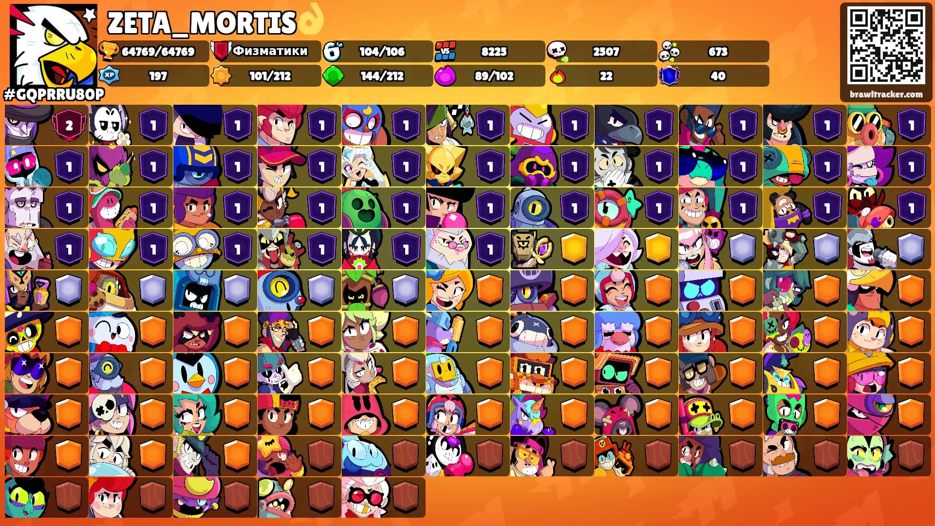 ZETA_MORTIS👌's Ranks