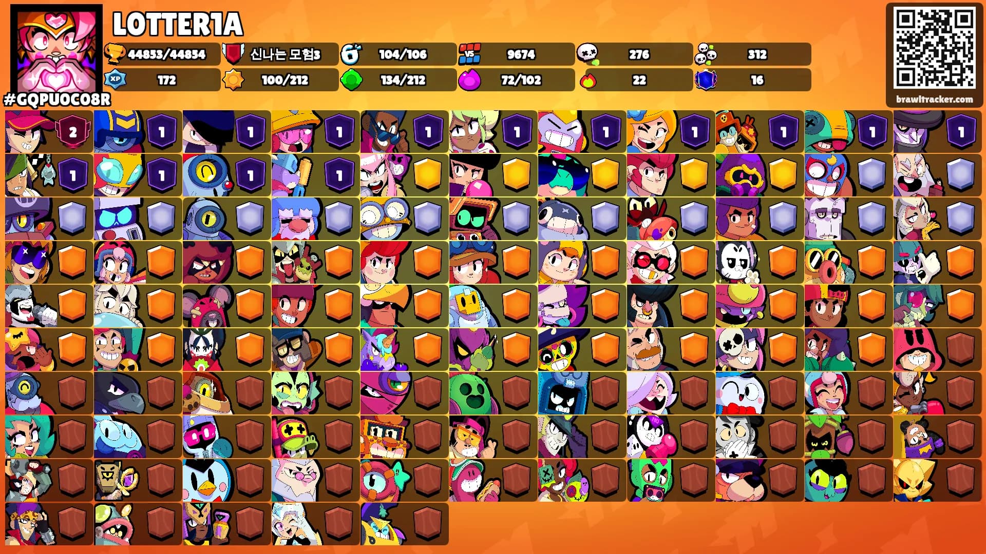 L0TTER1A's Ranks