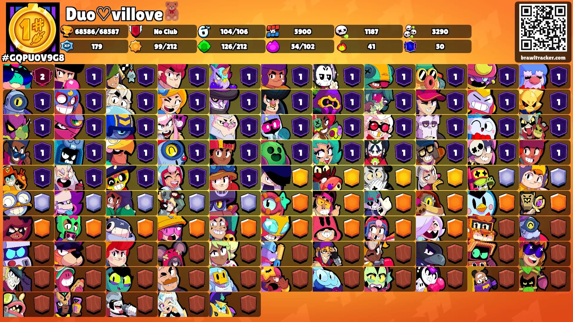 Duo♡villove🧸's Ranks