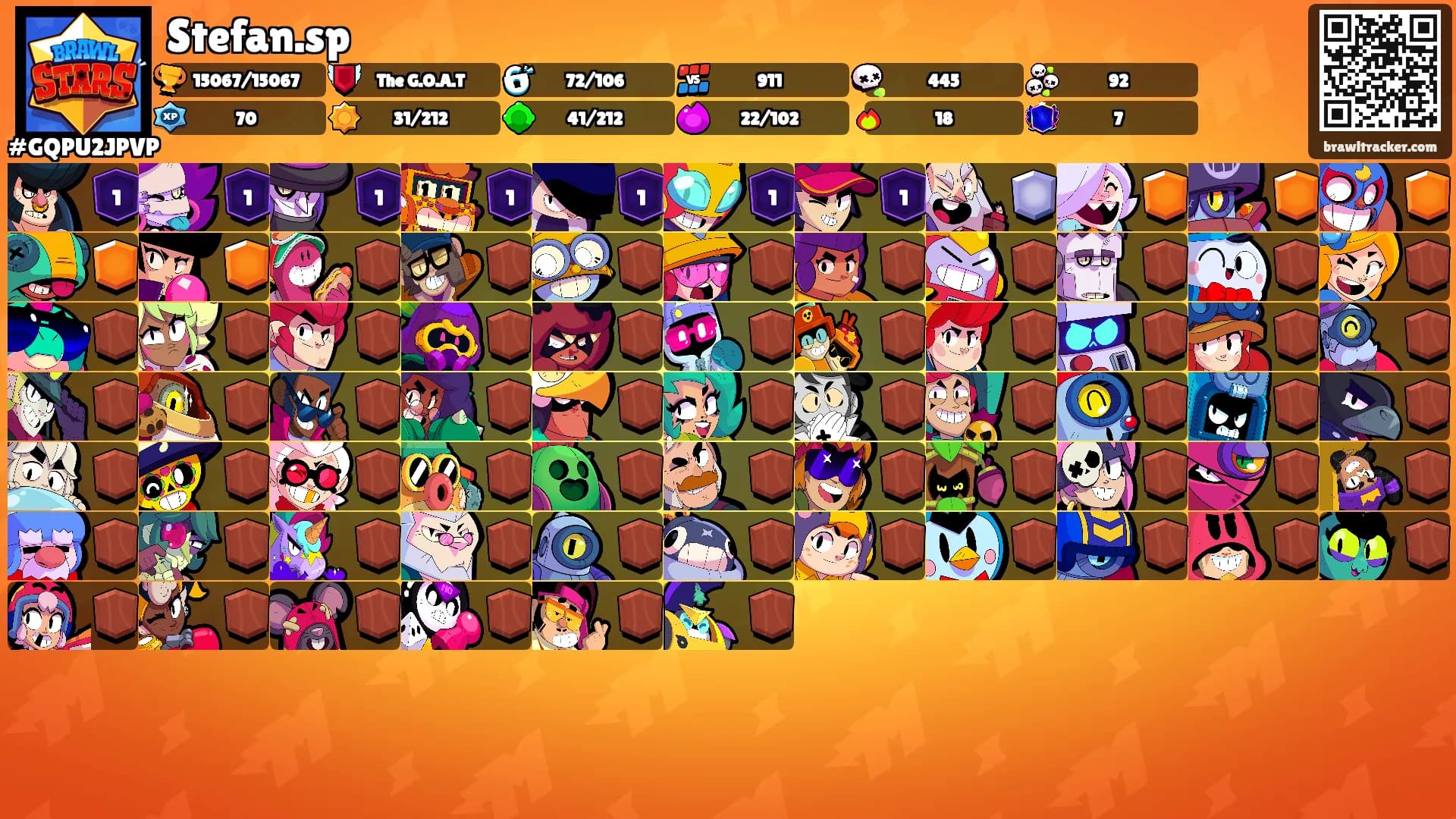 Stefan.sp's Ranks