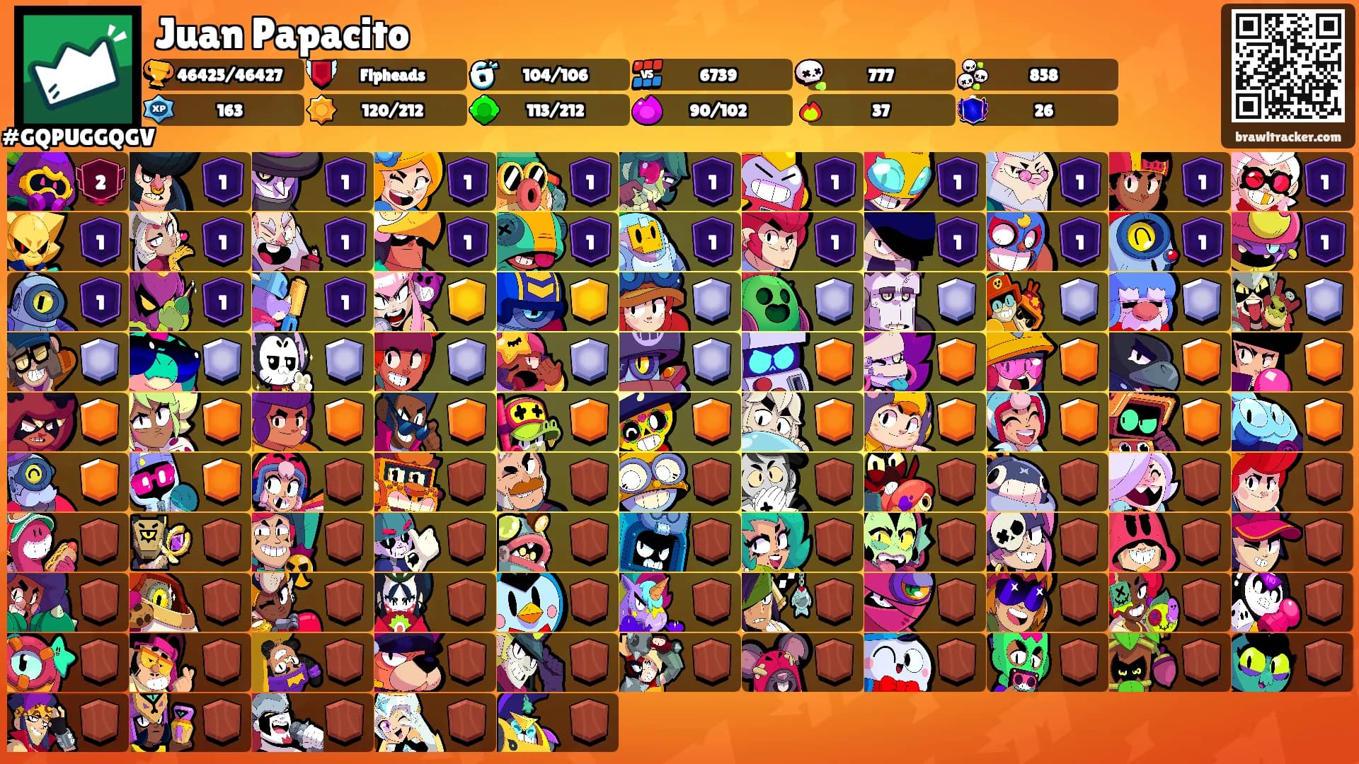 Juan Papacito's Ranks