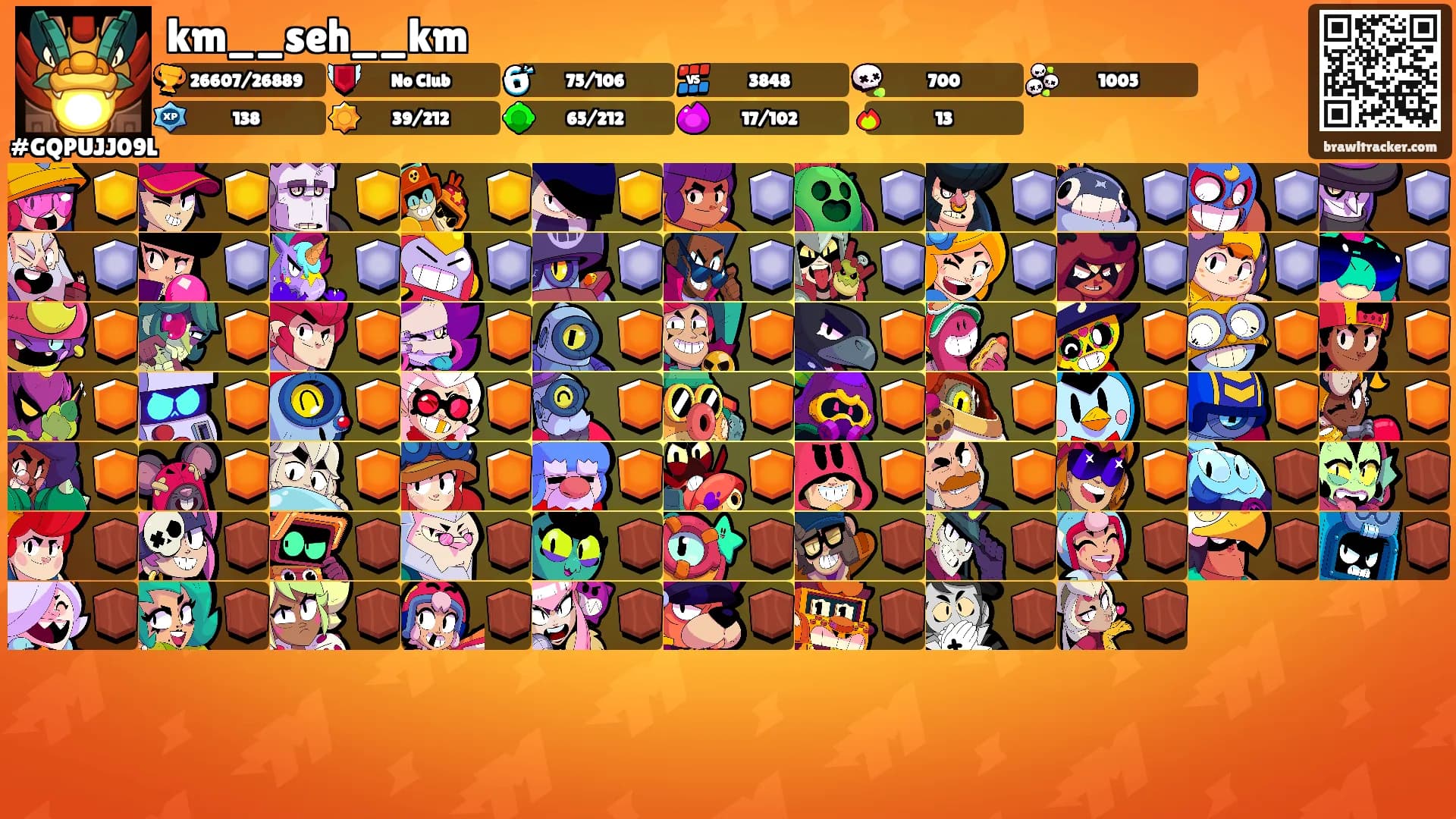 km__seh__km's Ranks