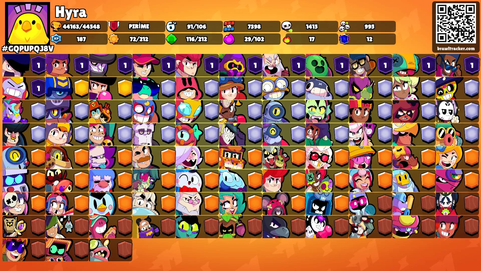 Hyra's Ranks