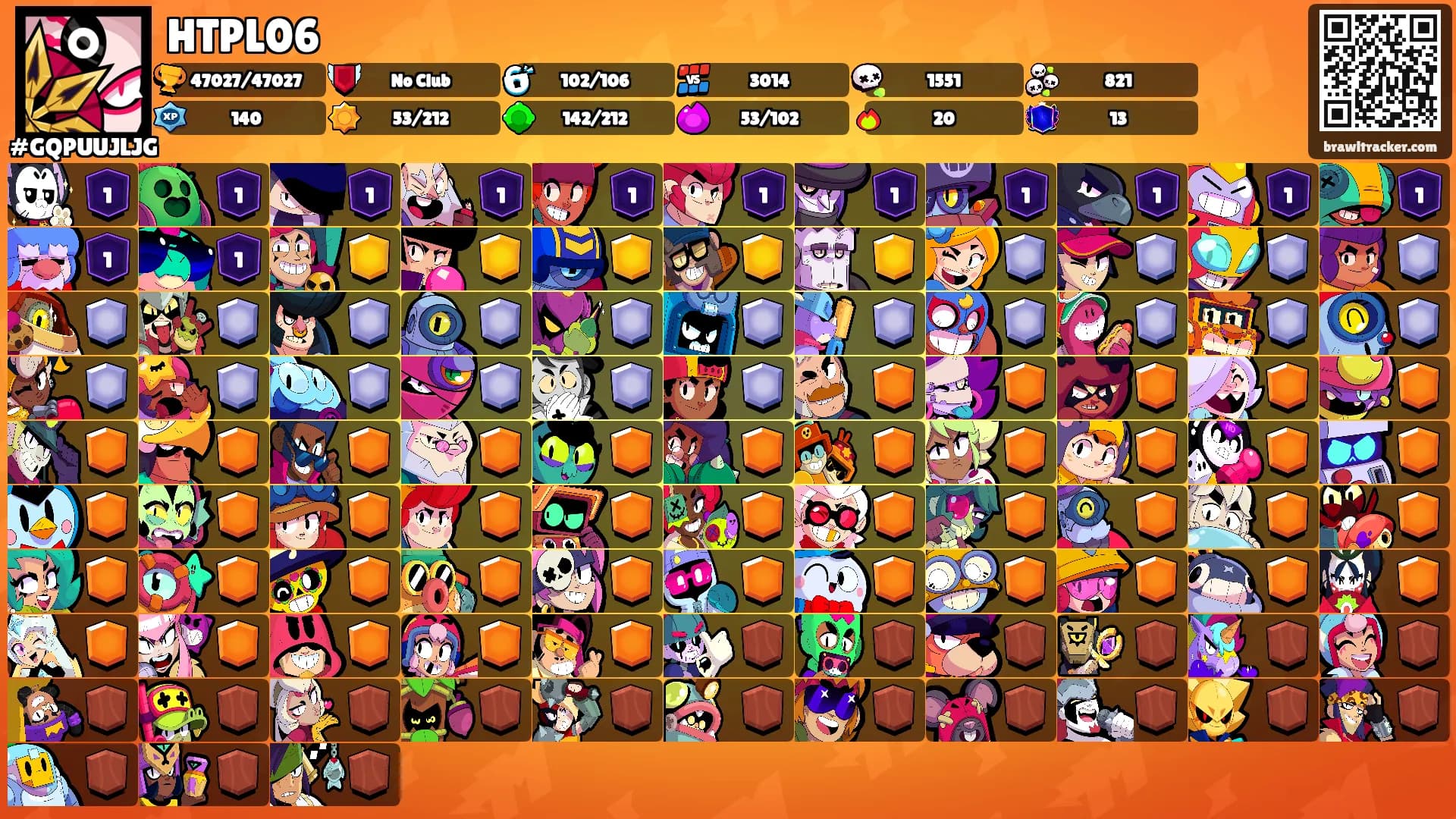 HTPL06's Ranks