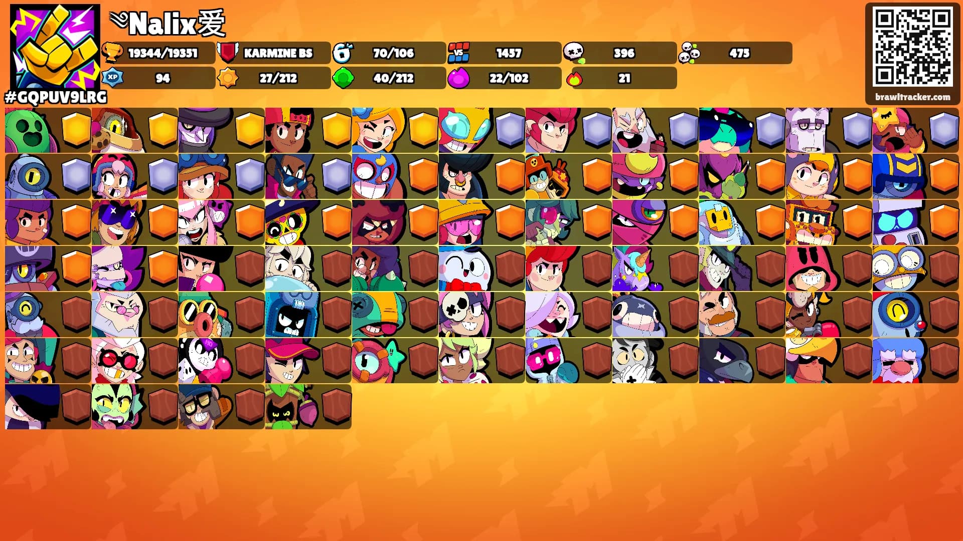 ༄Nalix爱's Ranks