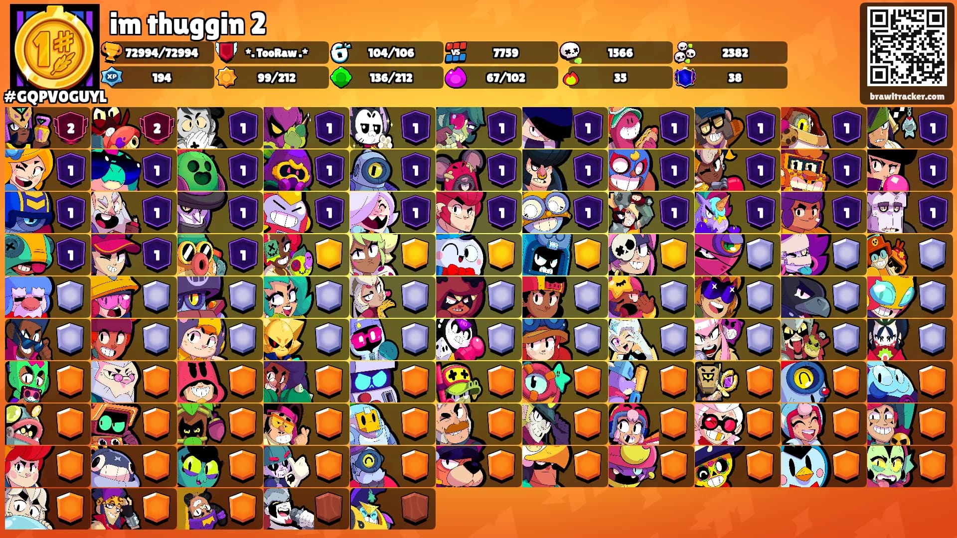 im thuggin 2's Ranks