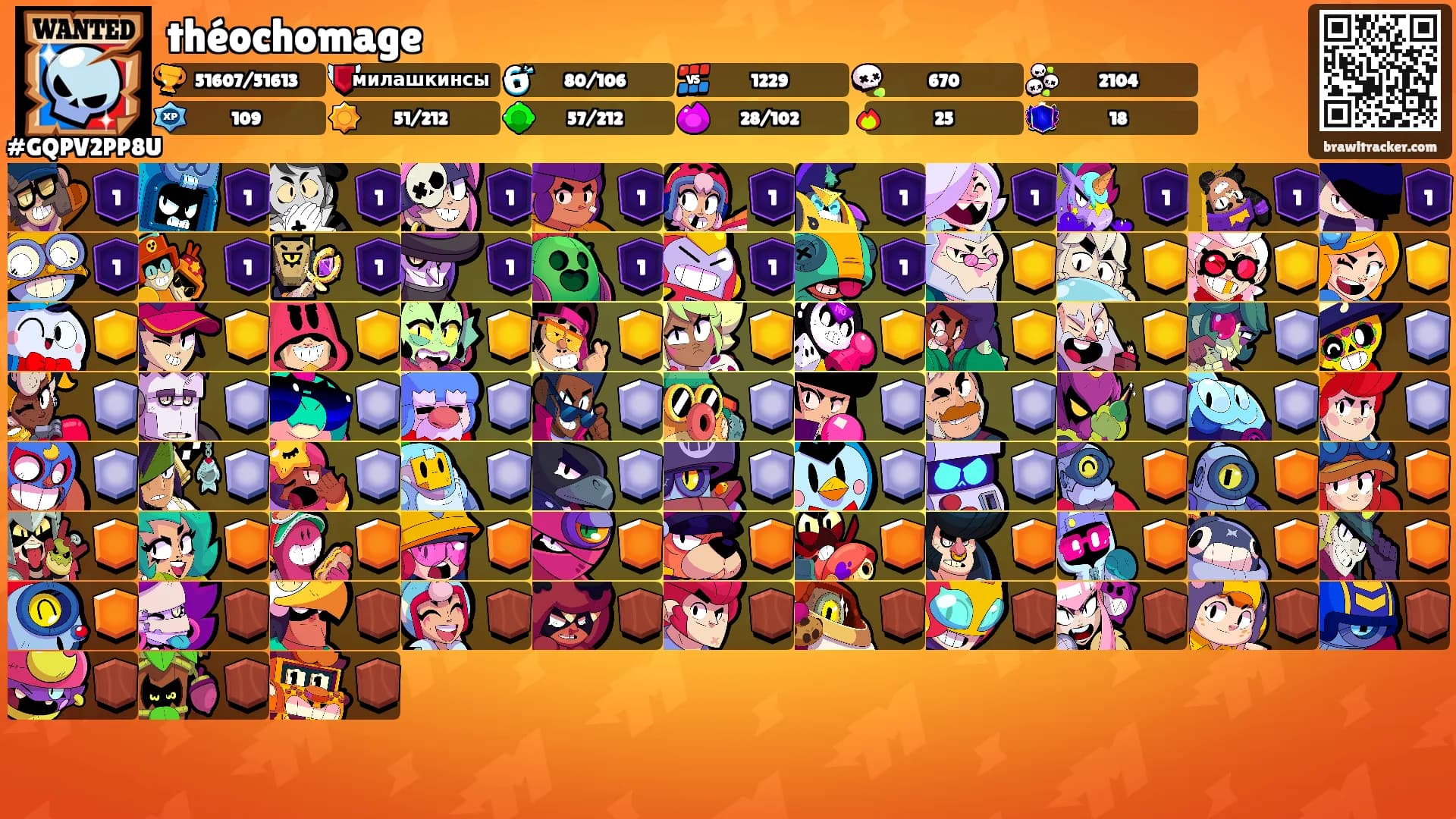 théochomage's Ranks