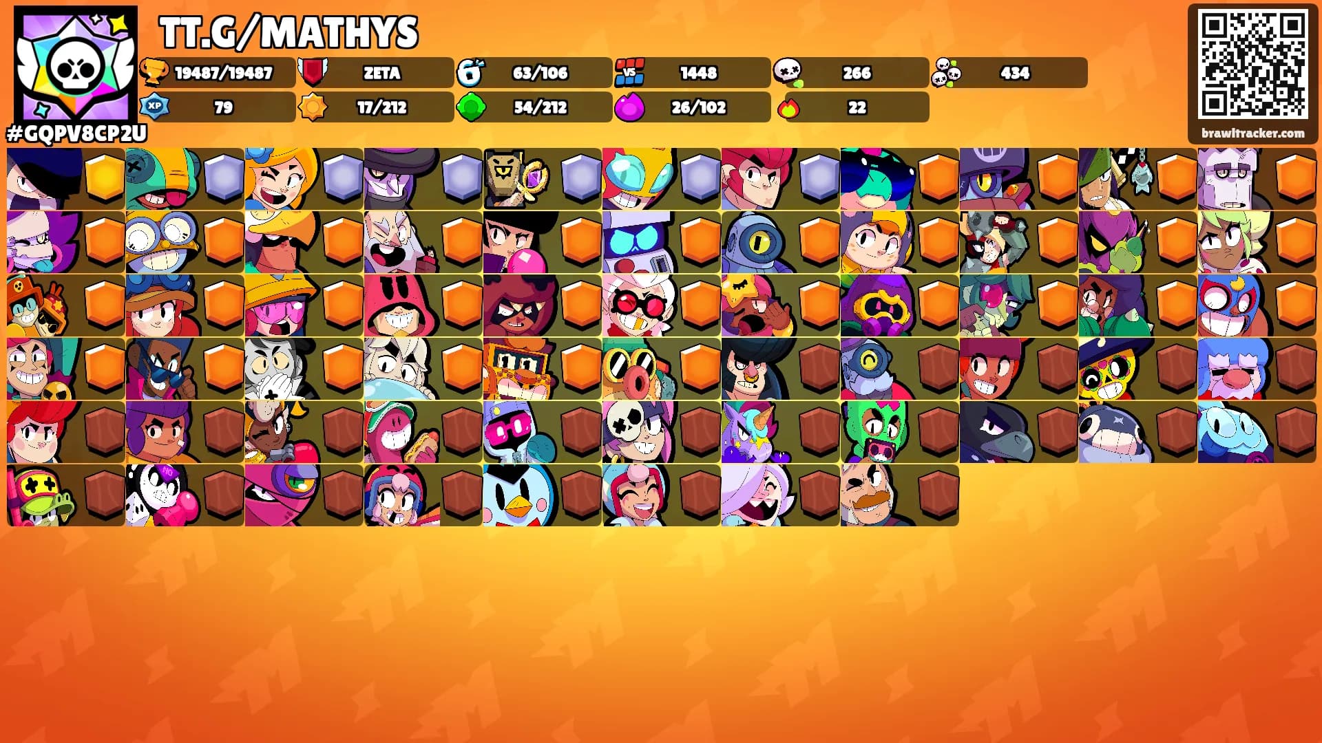 ⛩TT.G/MATHYS⛩'s Ranks