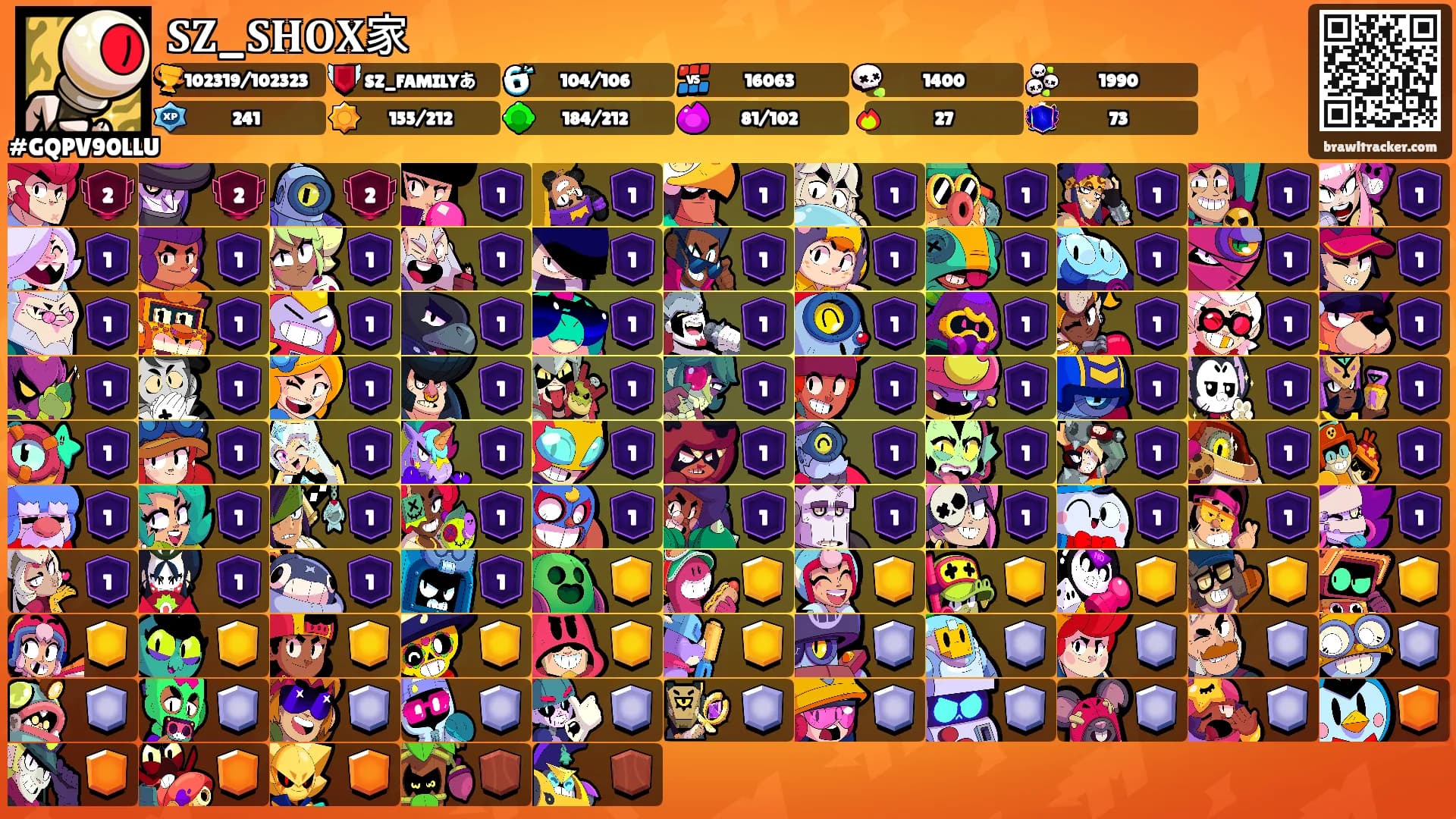 𝐒𝐙_𝐒𝐇𝐎𝐗家's Ranks