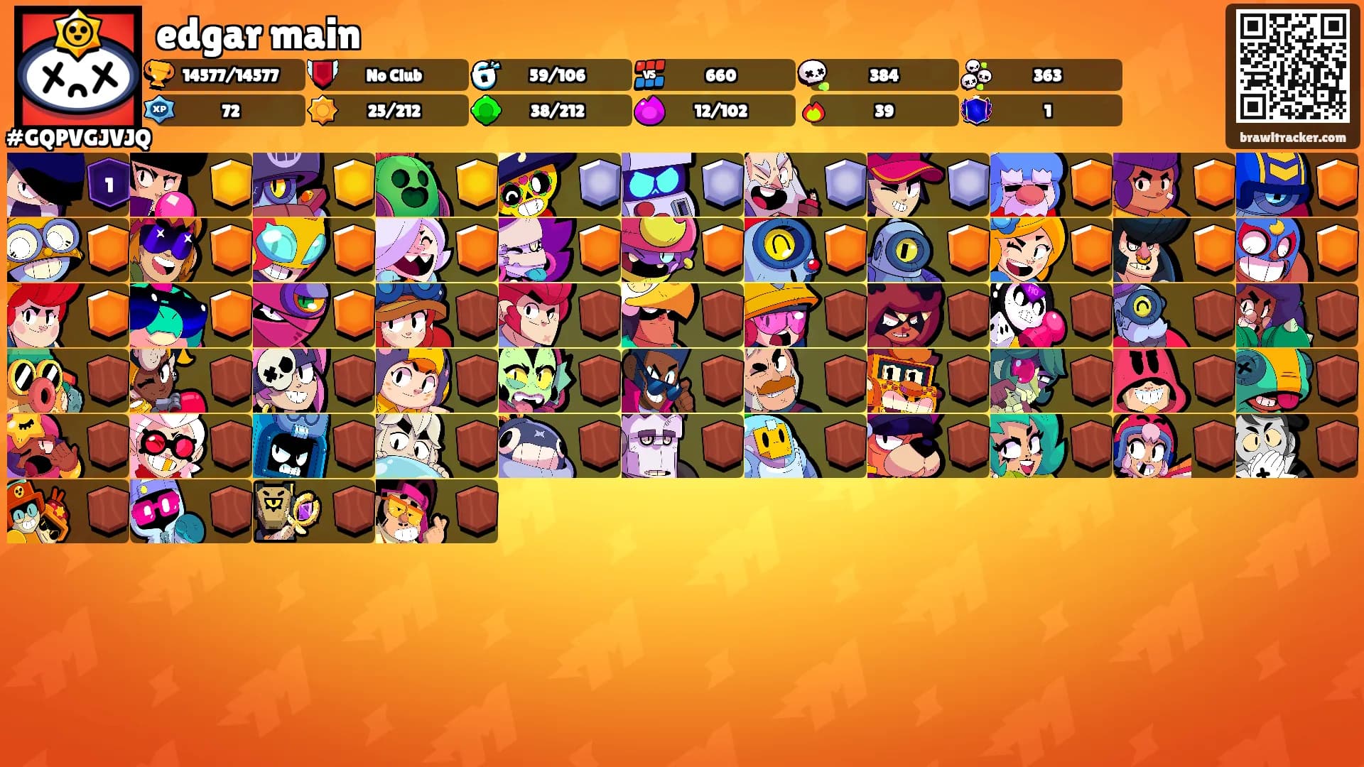 edgar main's Ranks