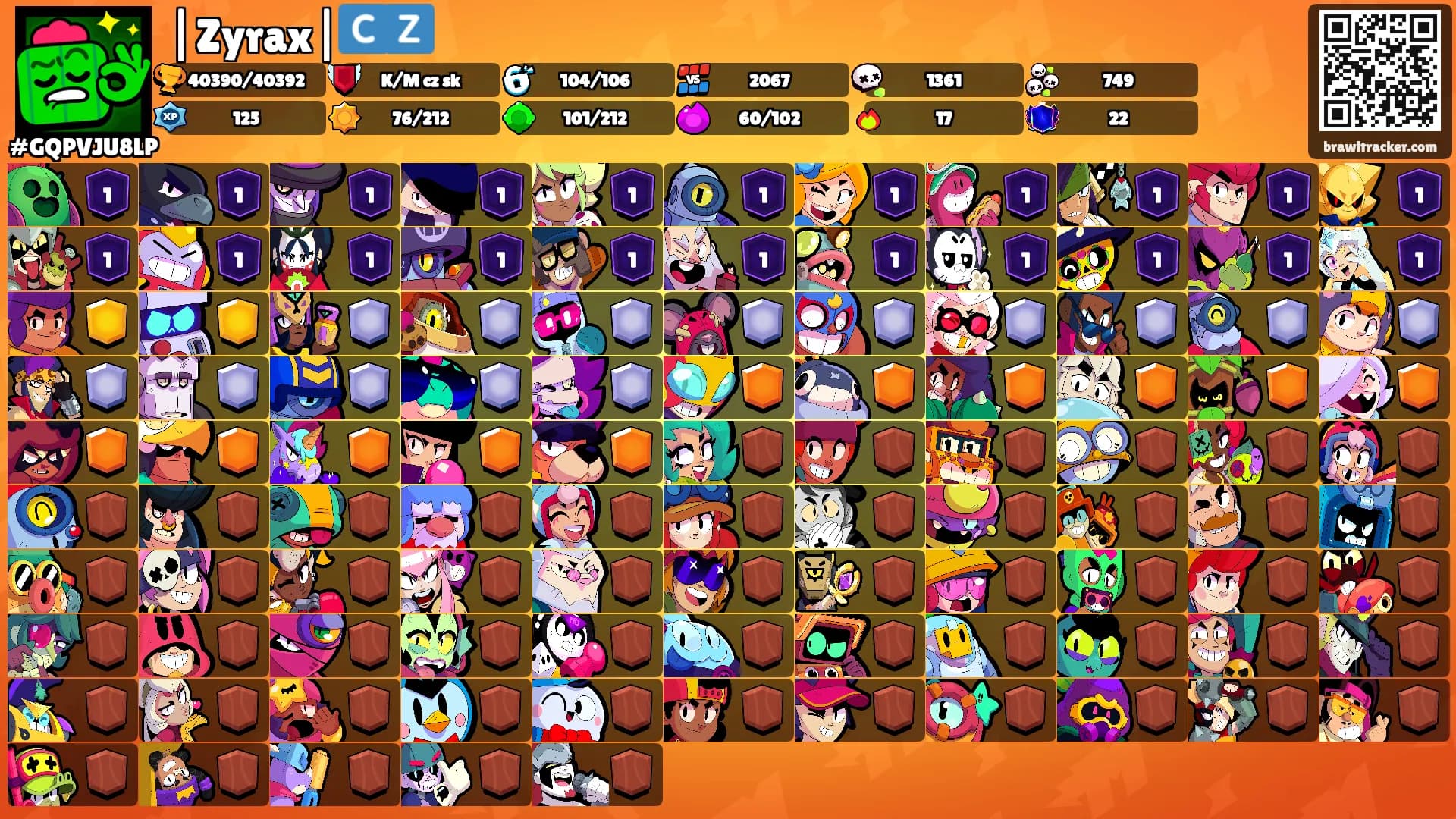 |Zyrax|🇨🇿's Ranks