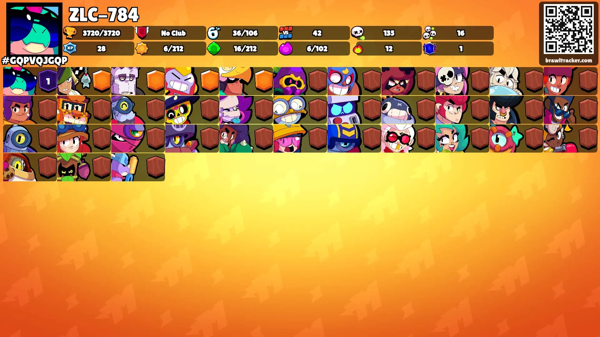 ZLC-784's Ranks