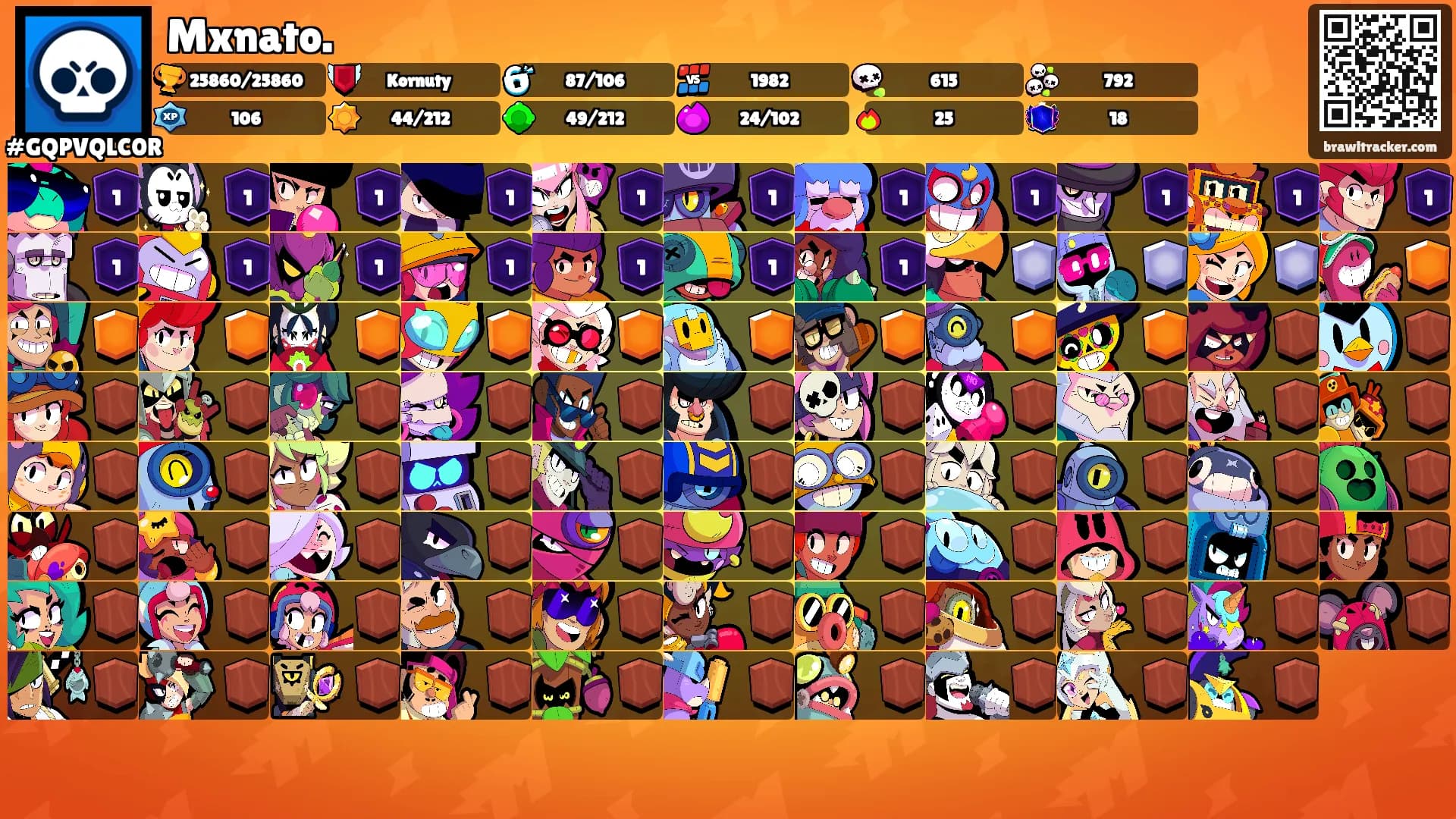 Mxnato.'s Ranks