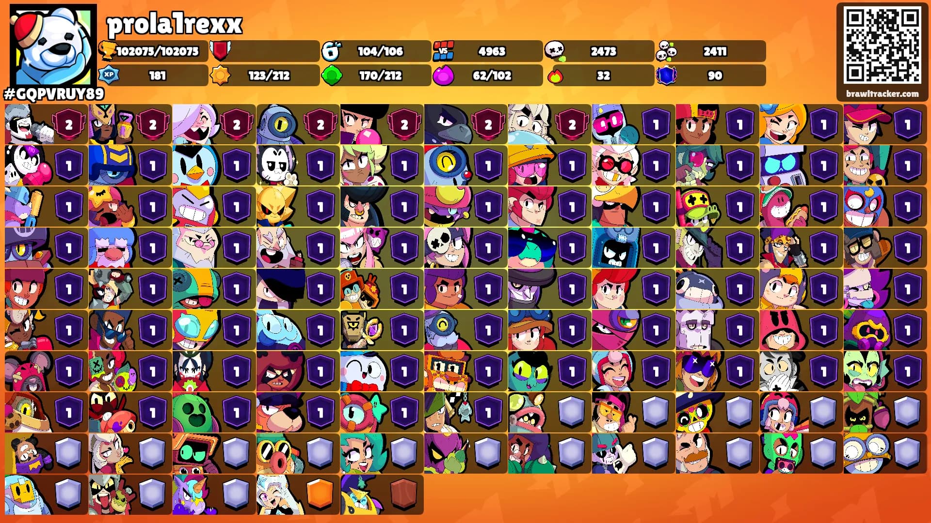 prola1rexx's Ranks