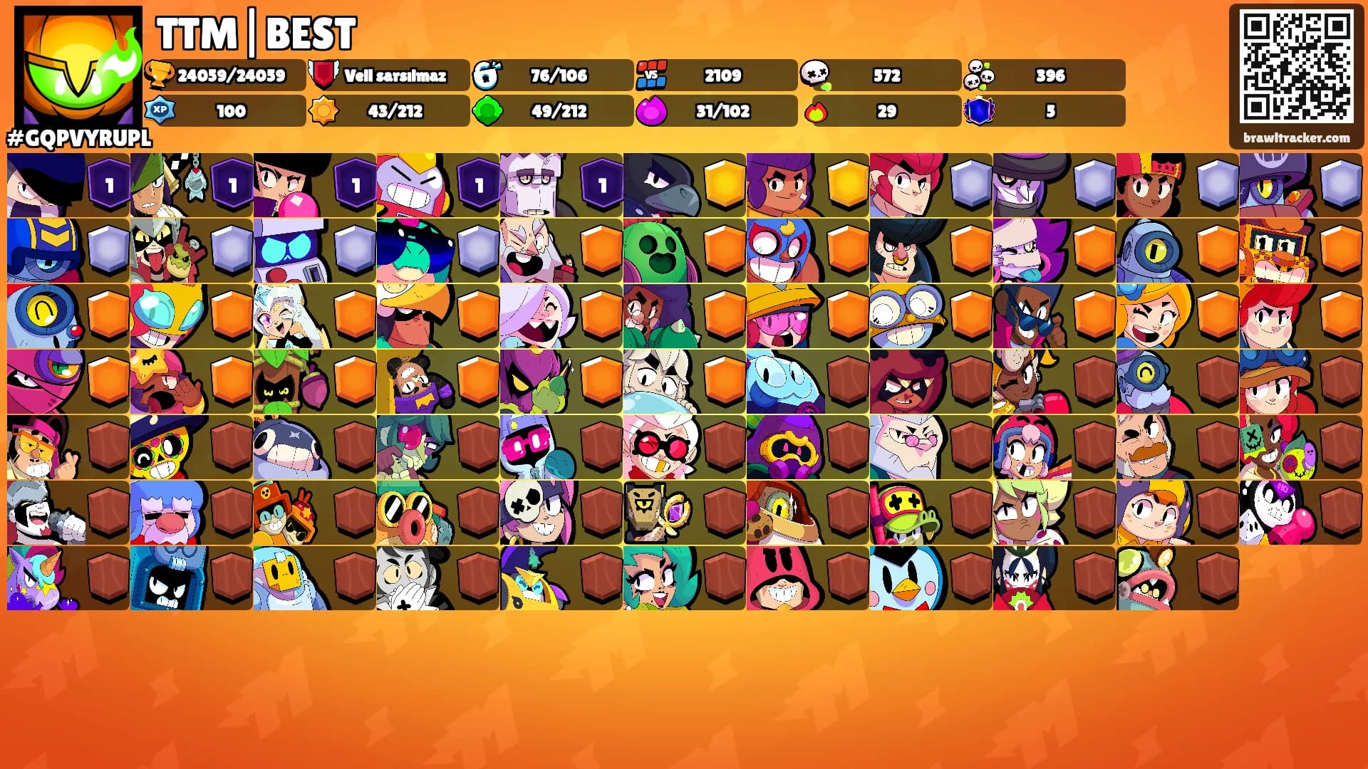 TTM|BEST's Ranks