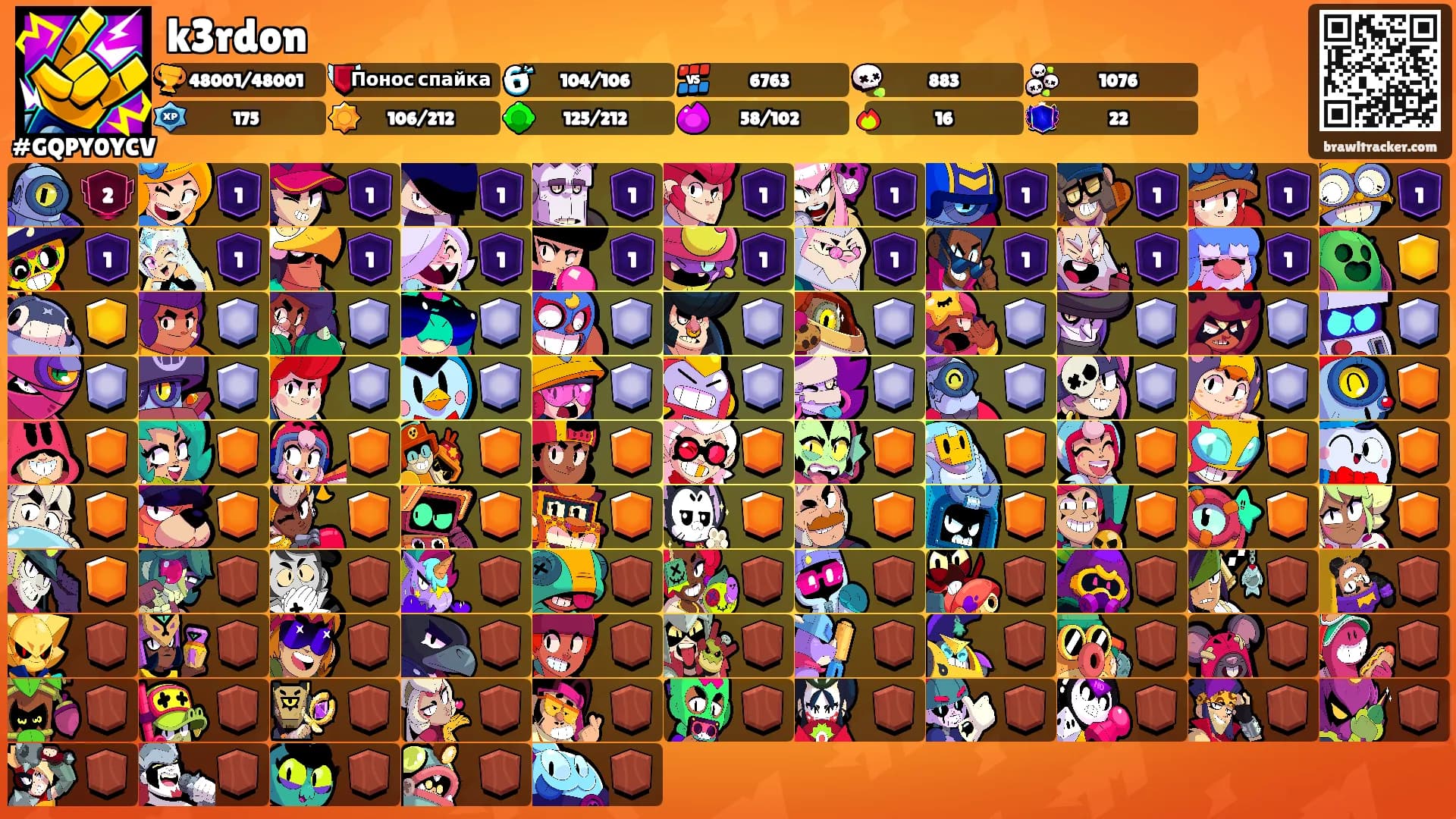 k3rdon's Ranks