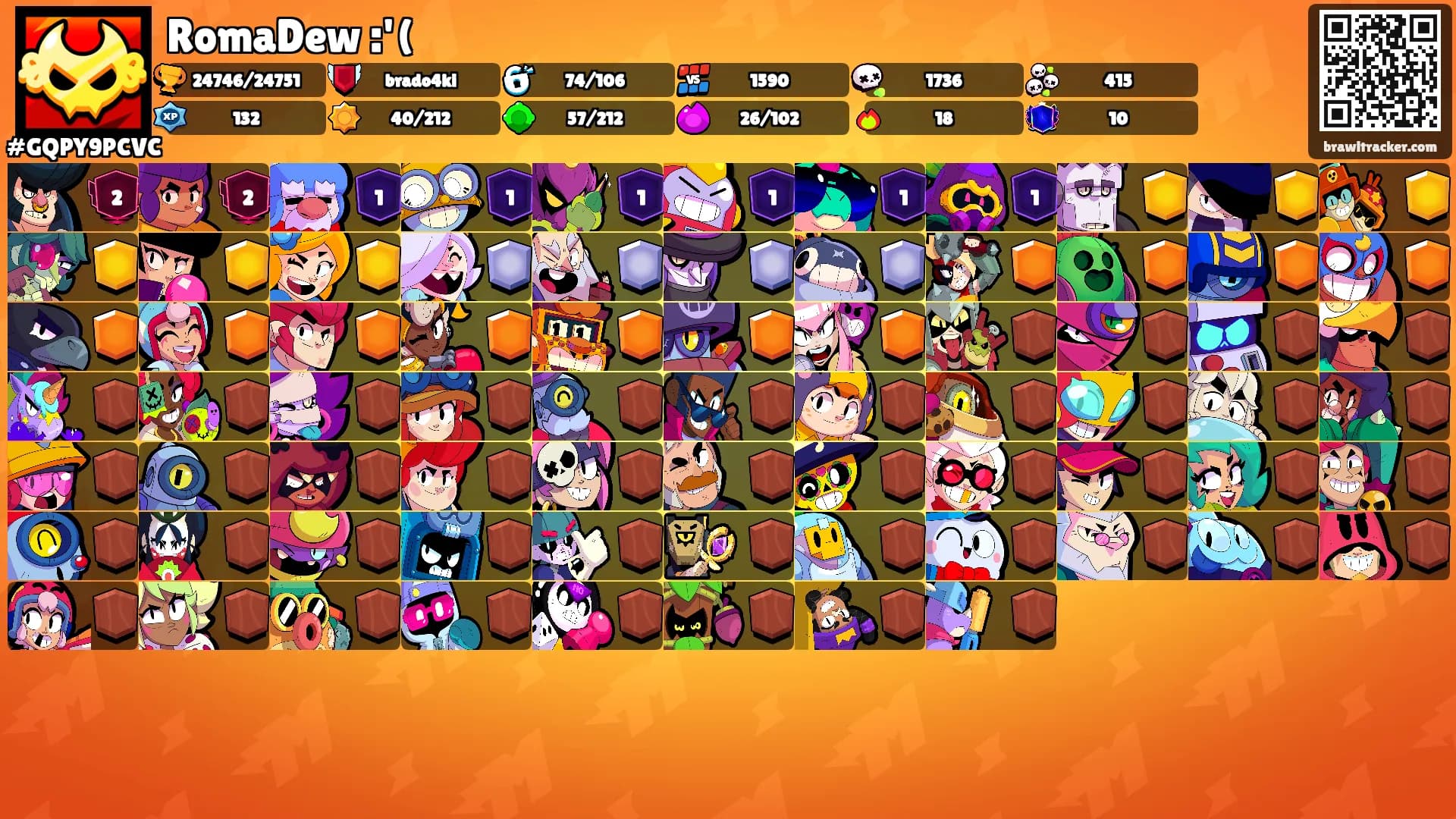 RomaDew :'('s Ranks