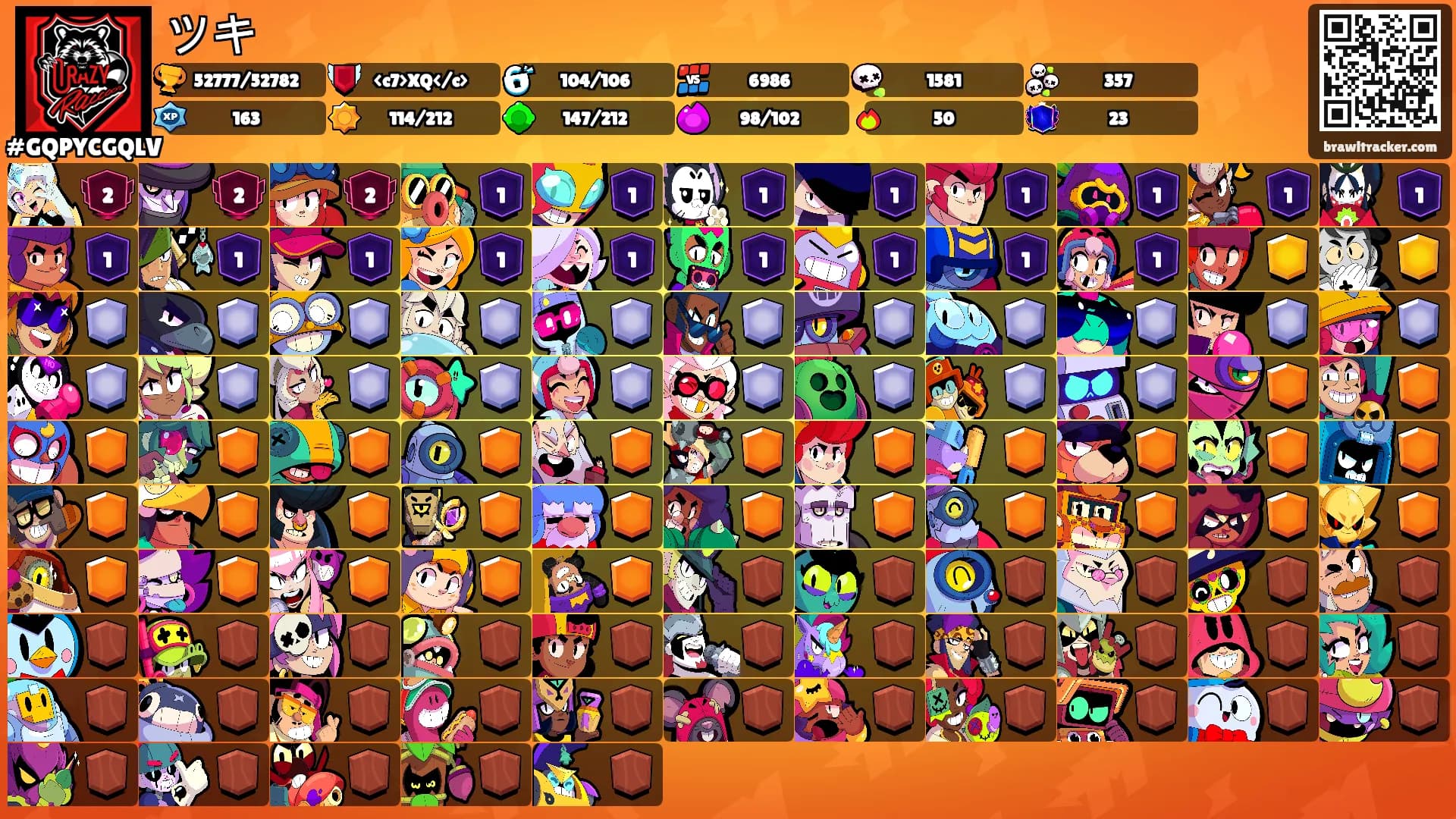 ツキ's Ranks