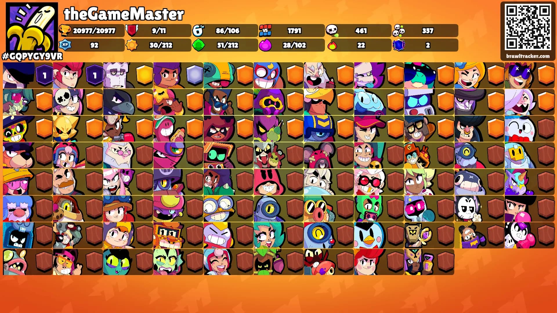 theGameMaster's Ranks