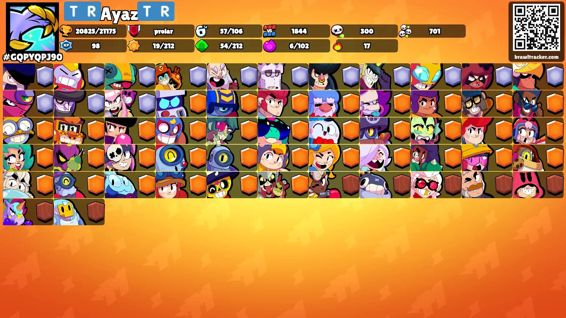 🇹🇷Ayaz🇹🇷's Ranks