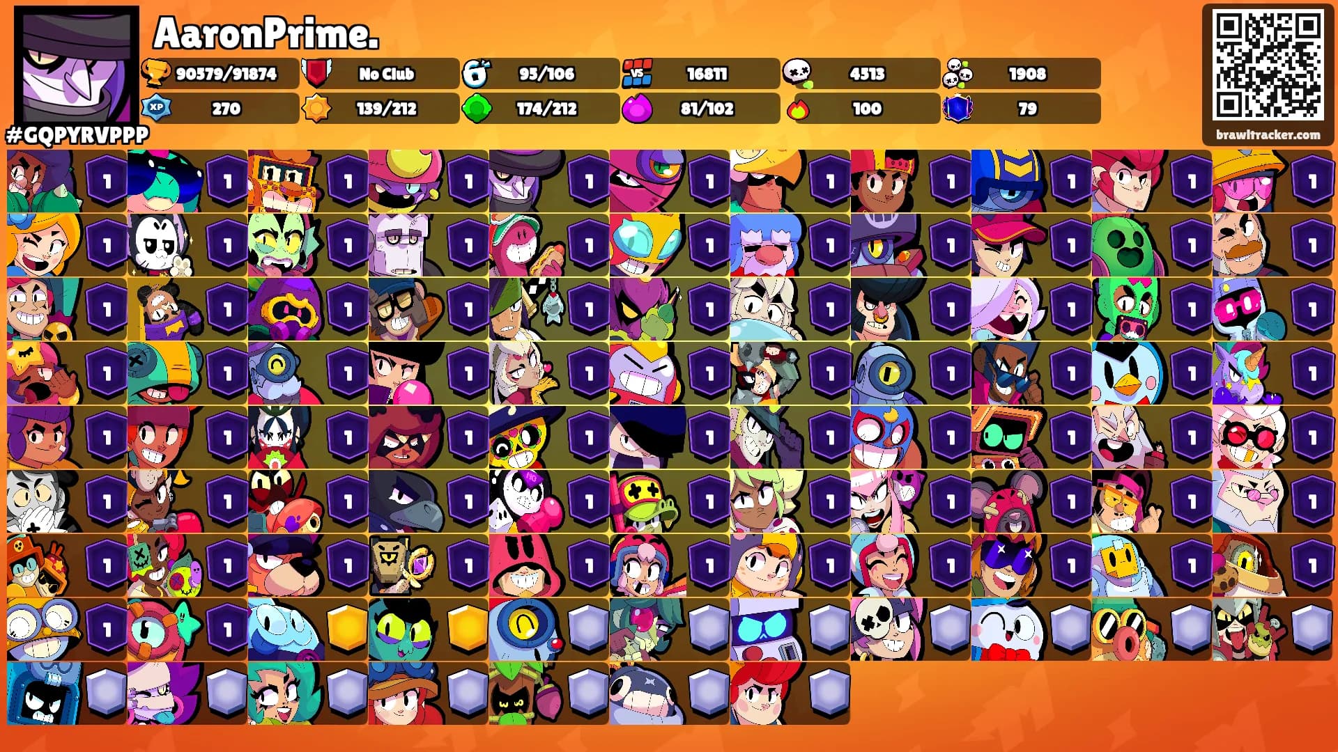 AaronPrime.'s Ranks