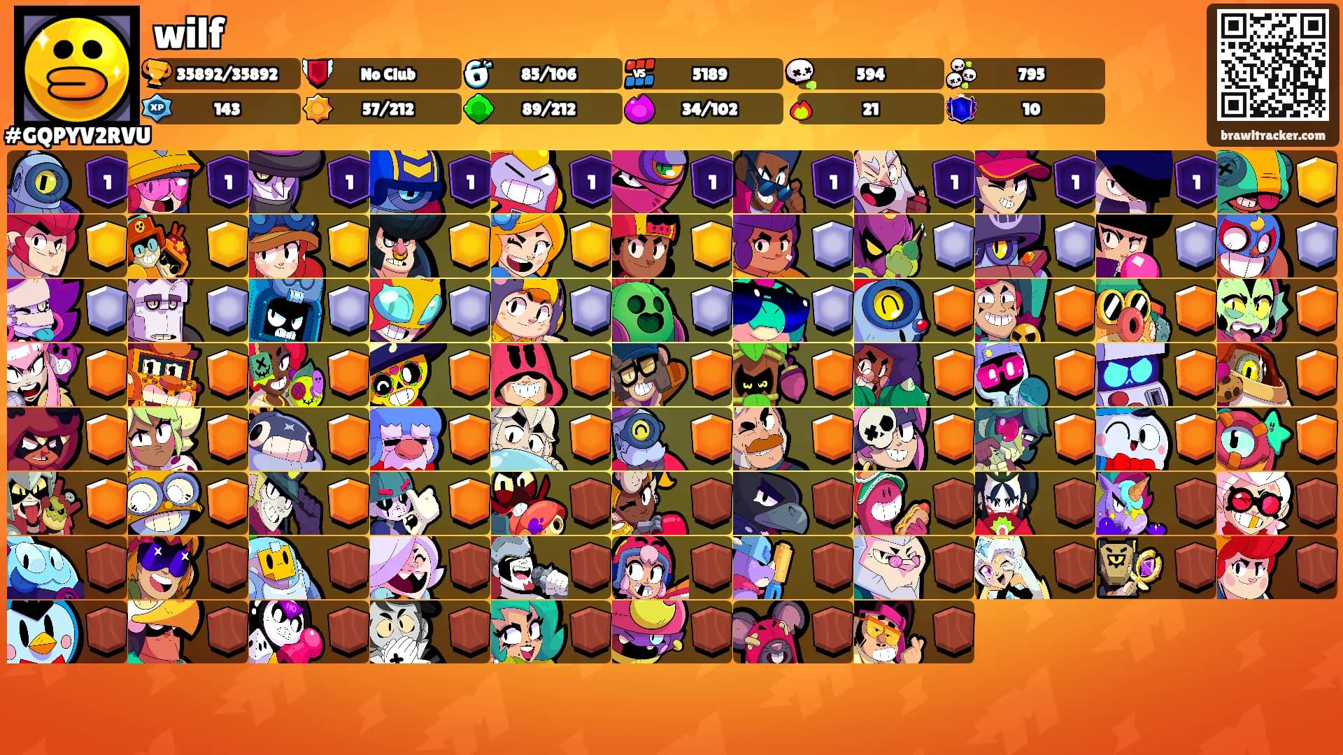 wilf's Ranks
