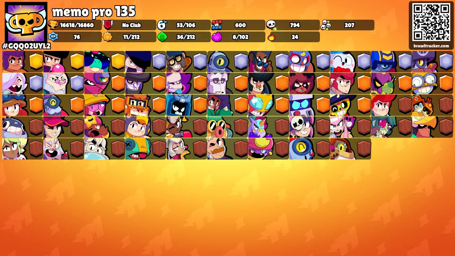 memo pro 135's Ranks
