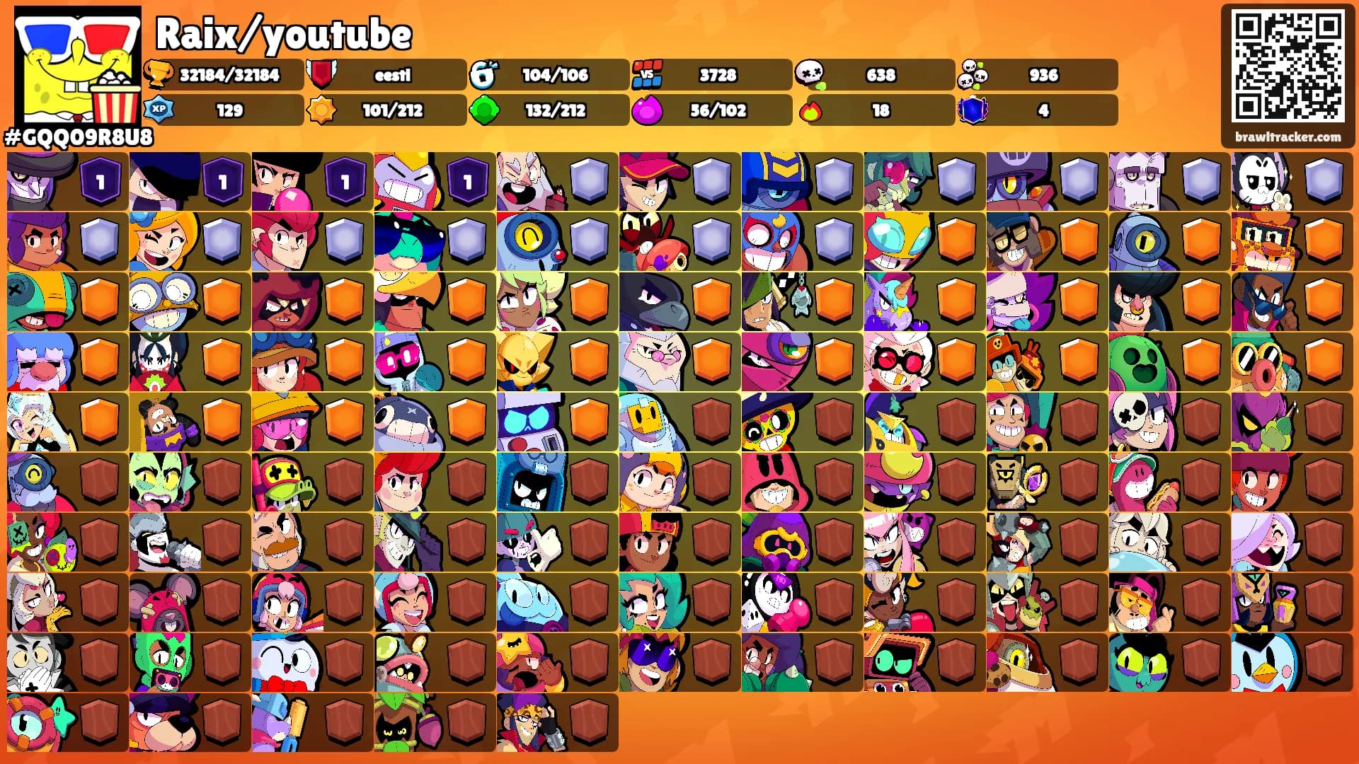 Raix/youtube's Ranks