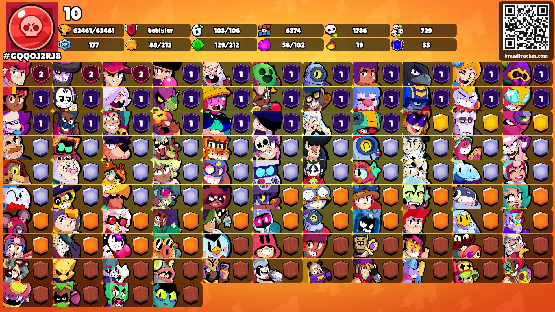 10's Ranks