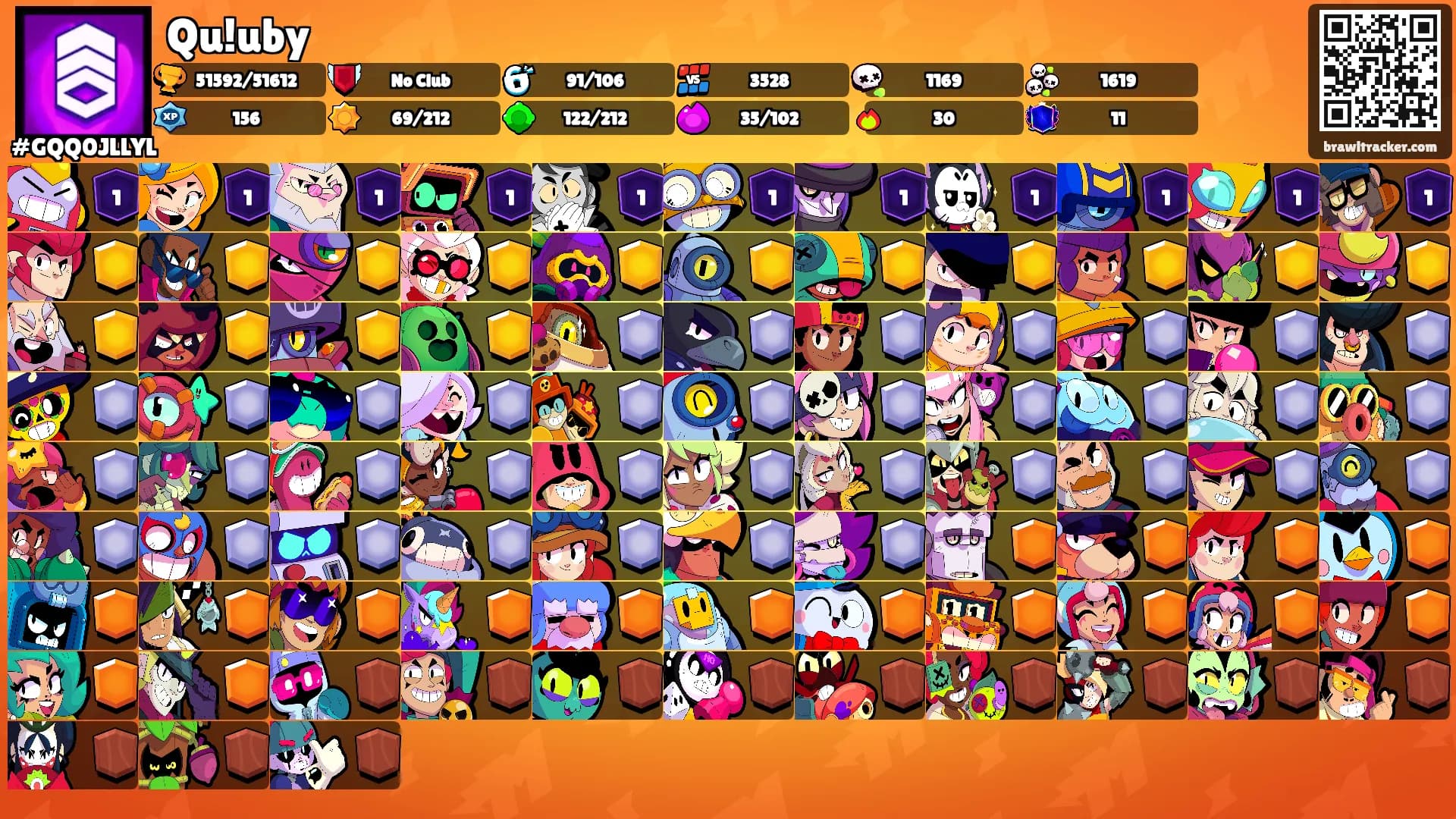 Qu!uby's Ranks