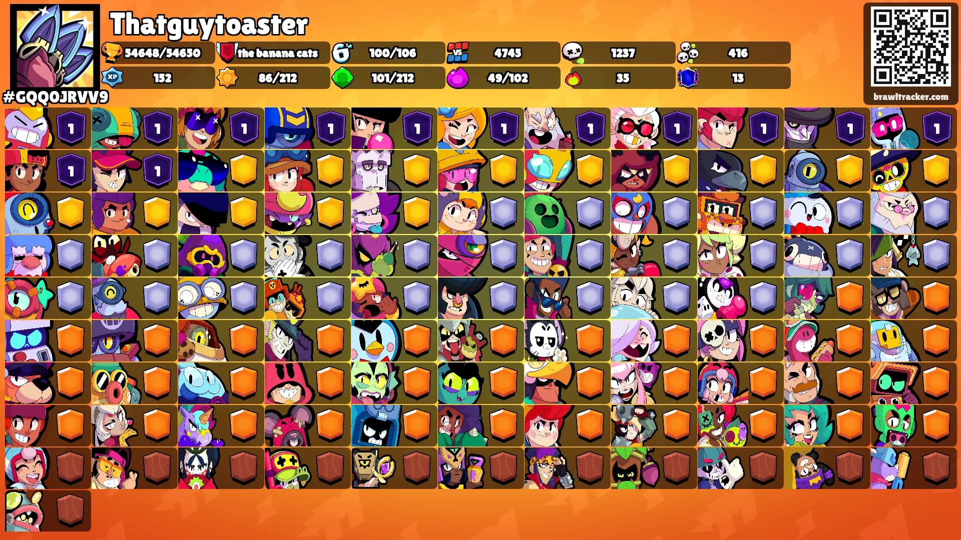 Thatguytoaster's Ranks