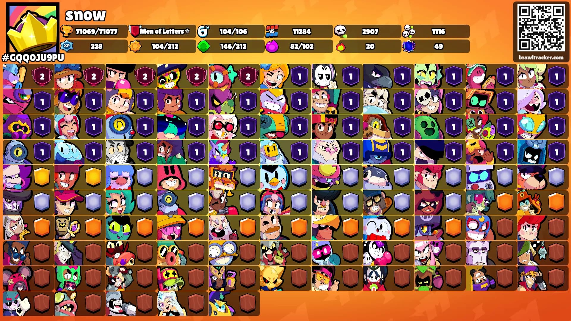 snow's Ranks