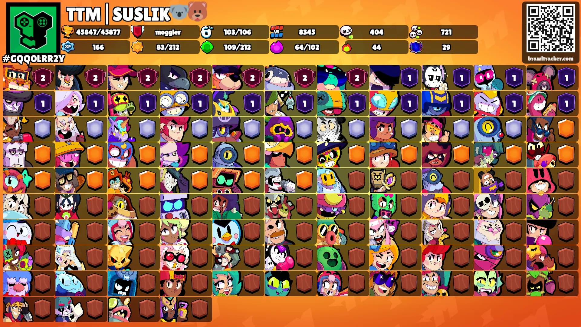 TTM|SUSLIK🐨🐻's Ranks