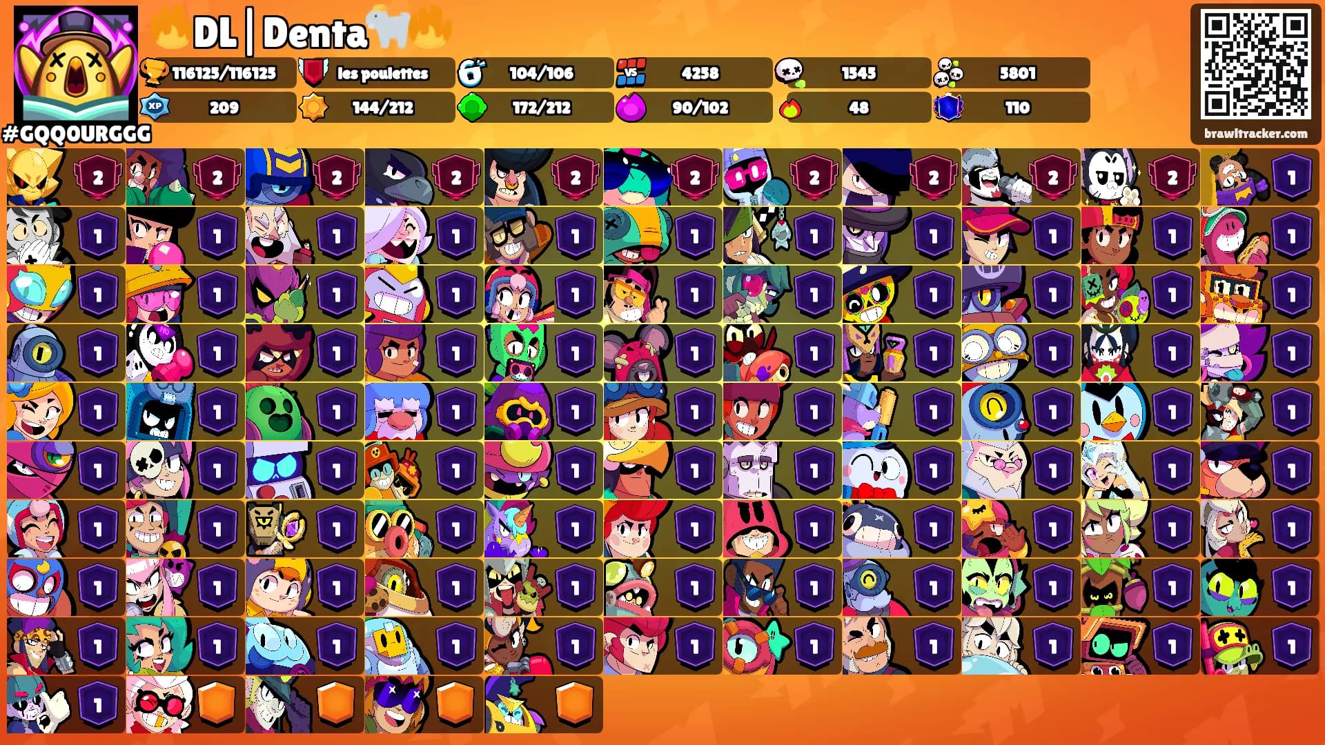 🔥DL|Denta🐐🔥's Ranks