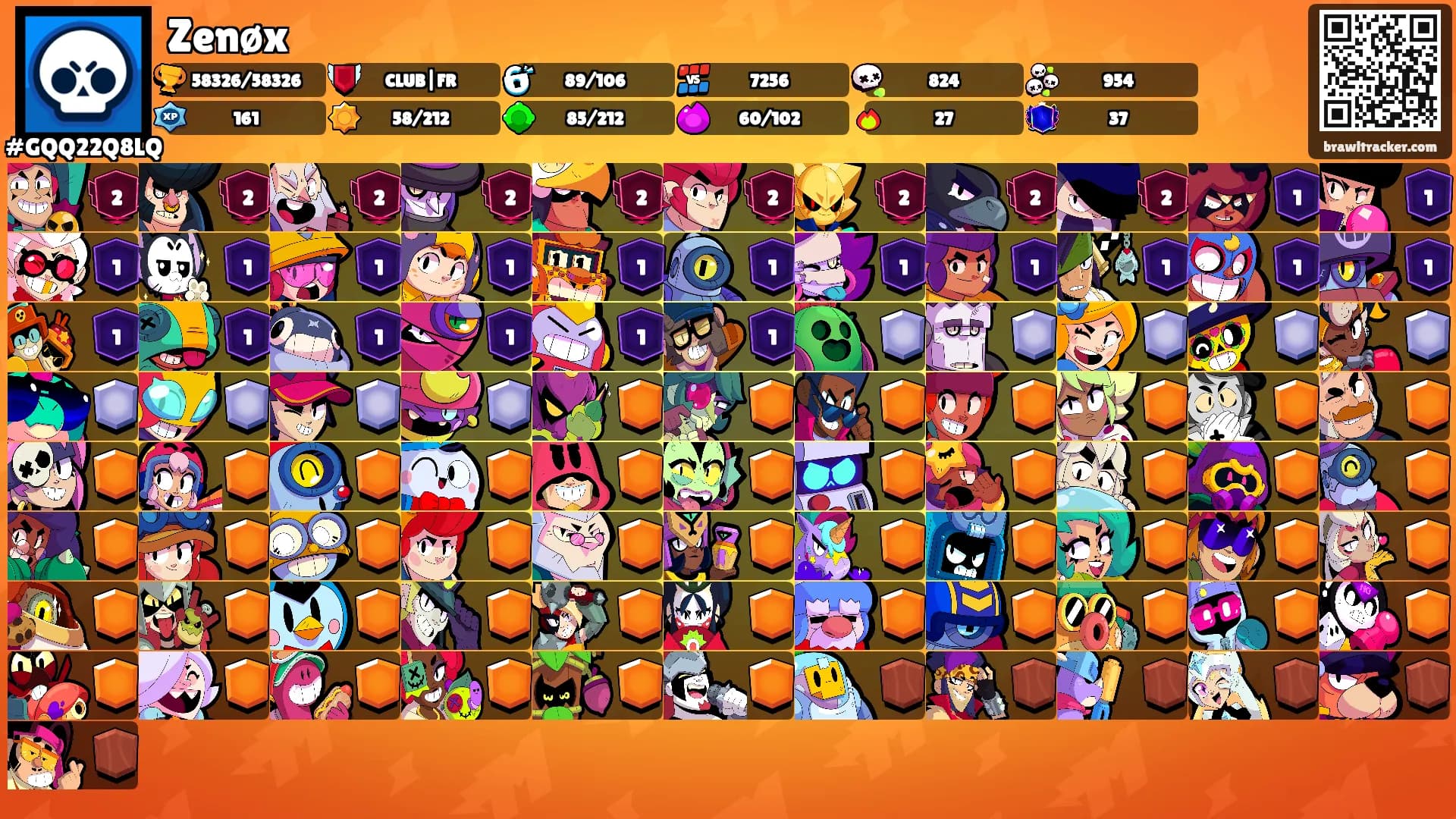 Zenøx's Ranks